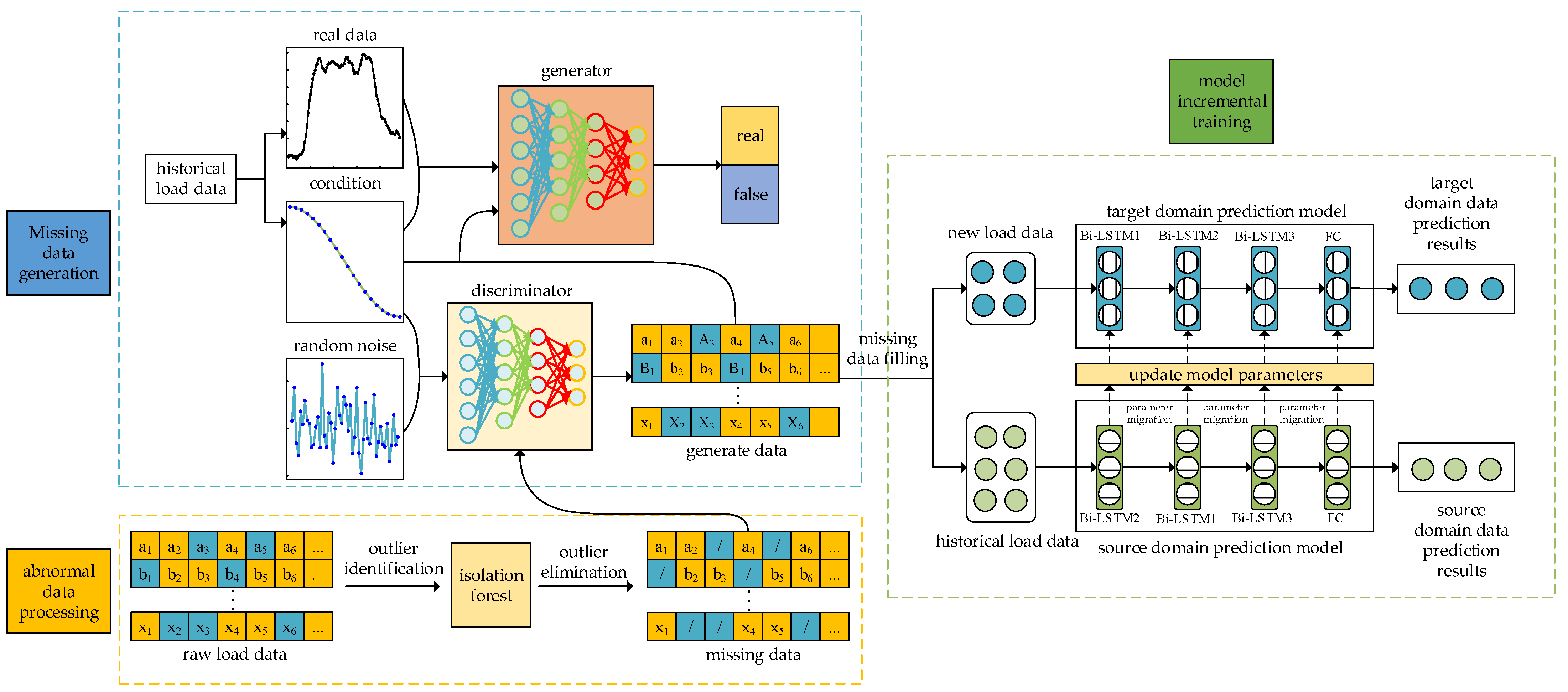 Energies 15 07353 g008