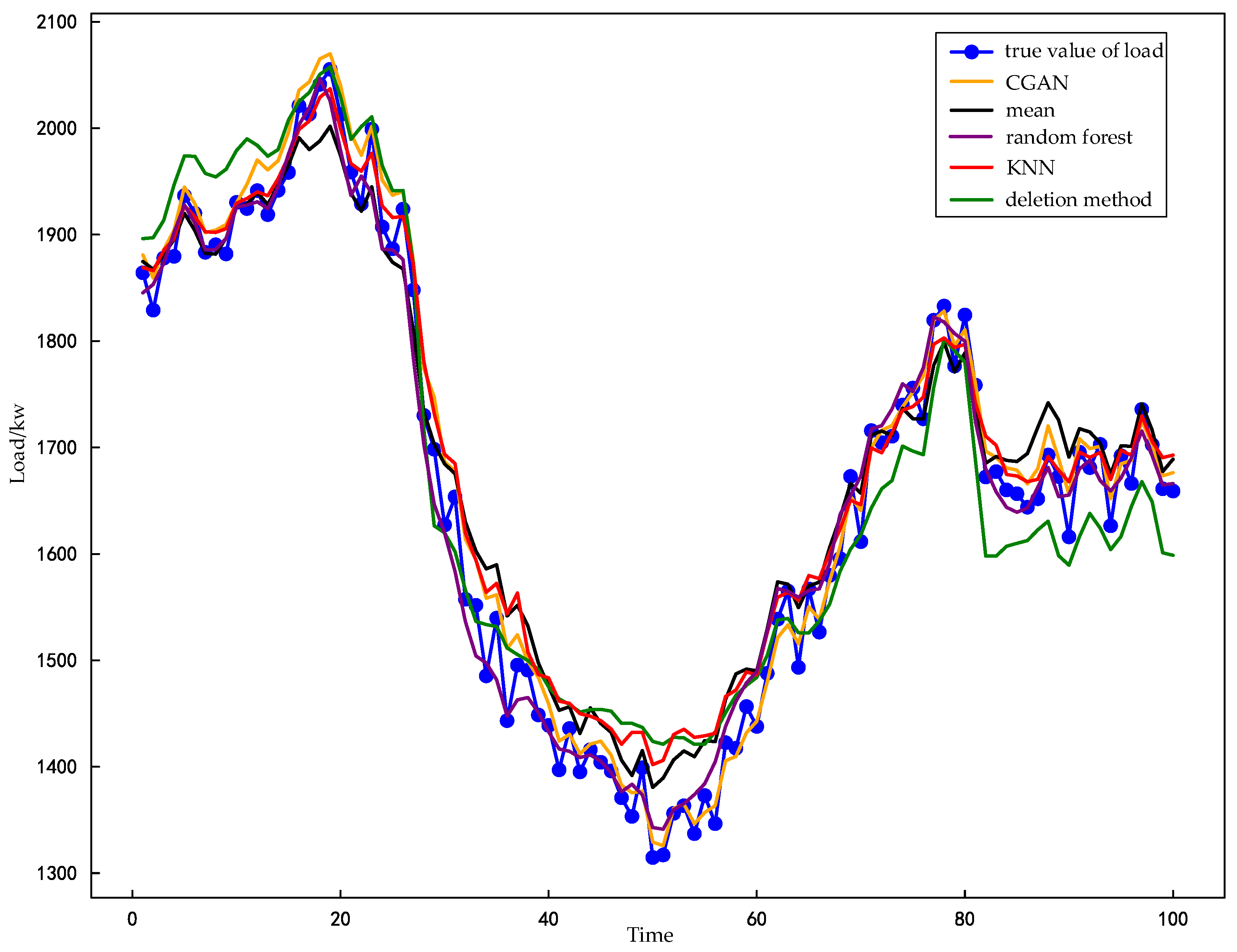 Energies 15 07353 g011