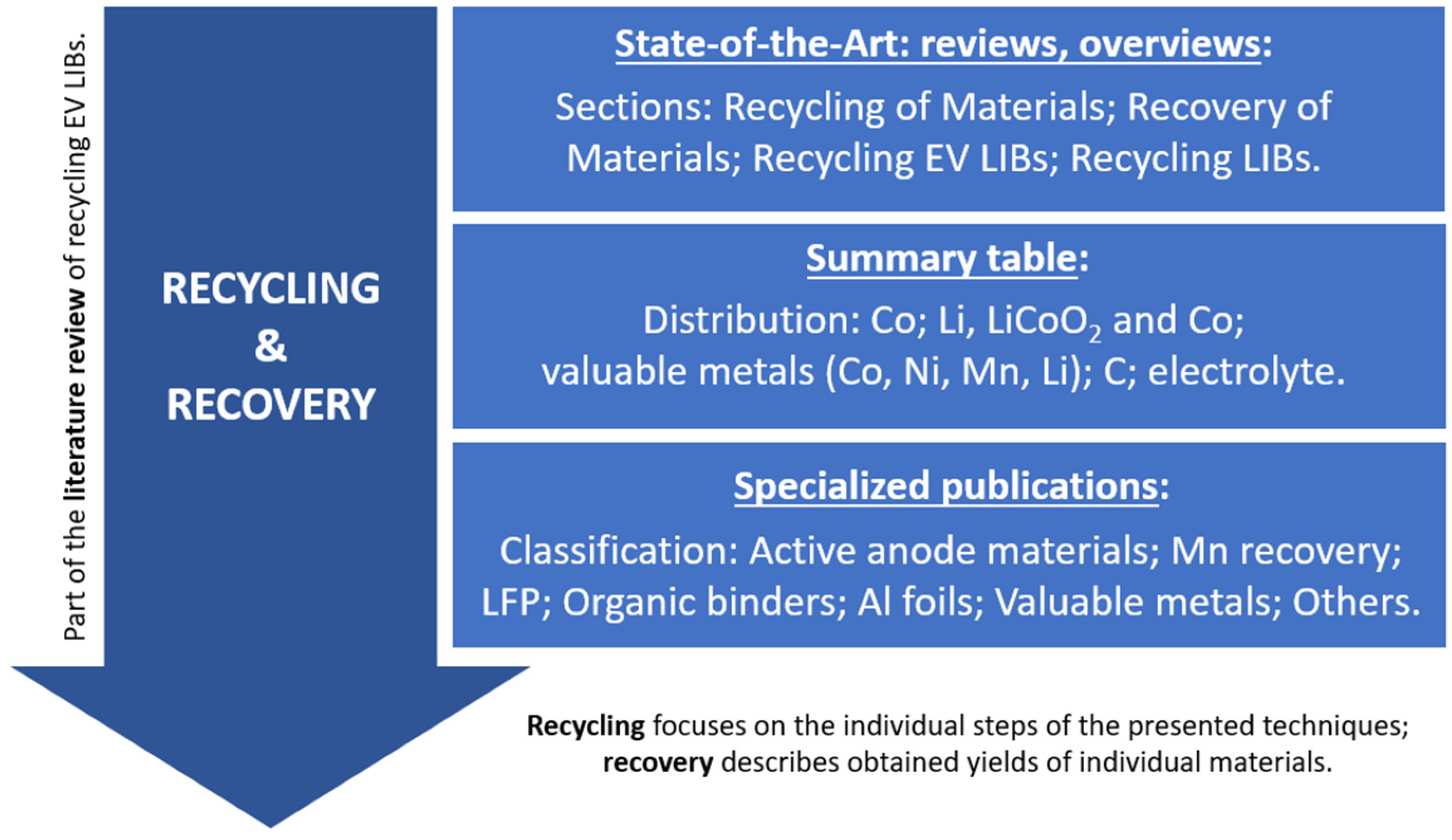 Energies 15 07356 g004