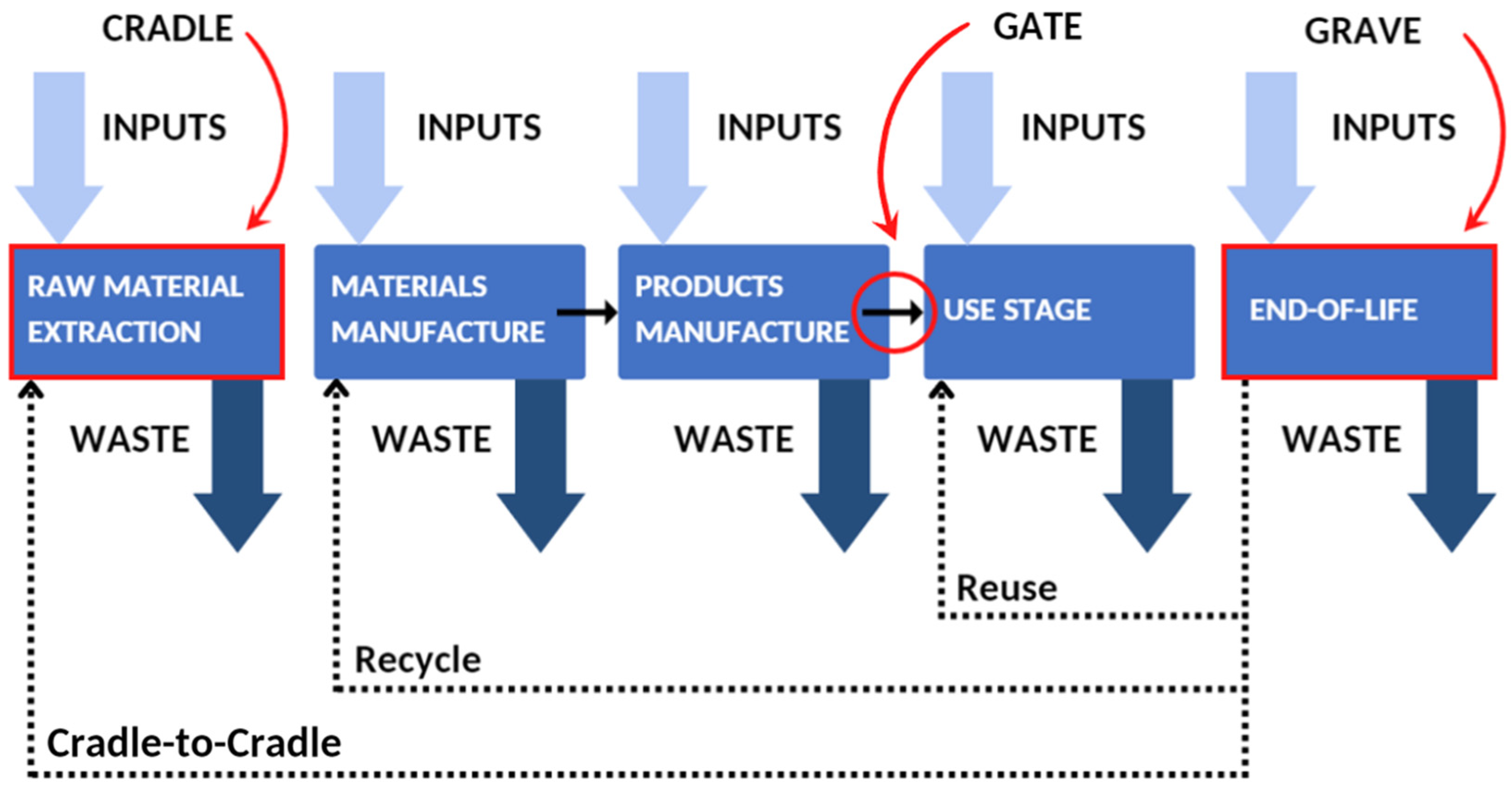 Energies 15 07356 g005