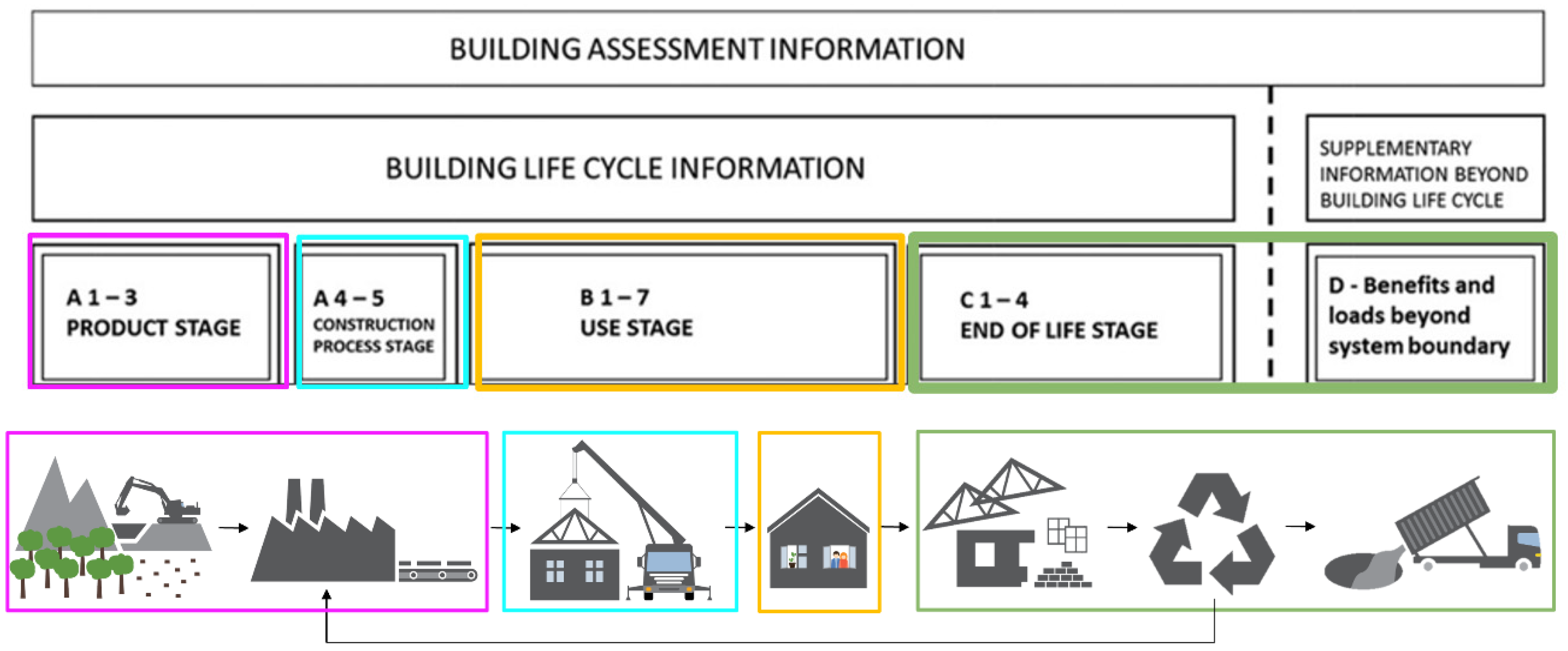 Energies 15 07358 g001
