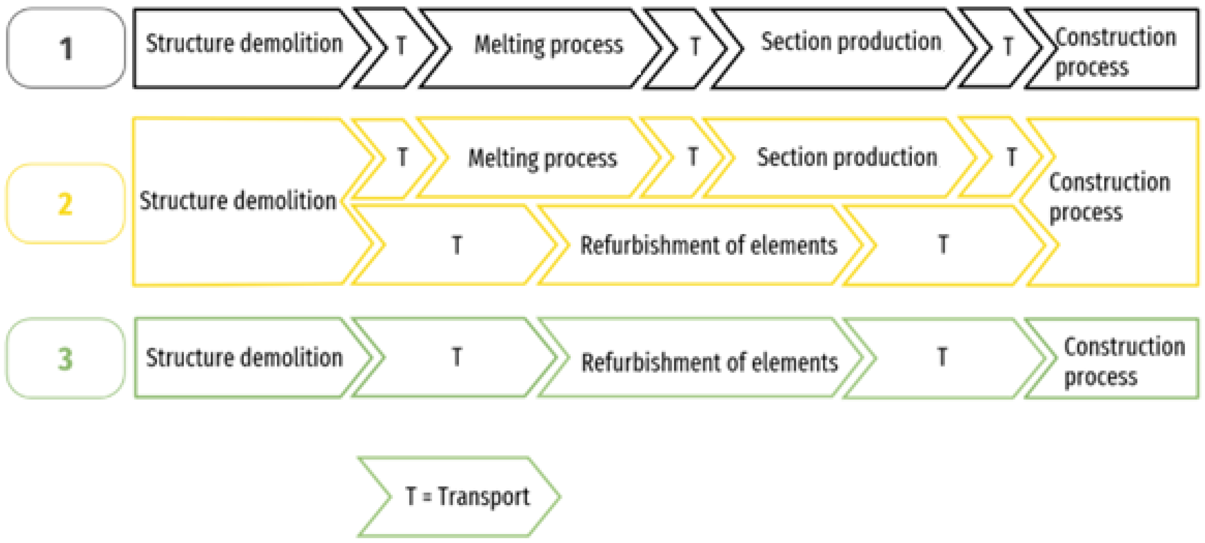 Energies 15 07358 g002