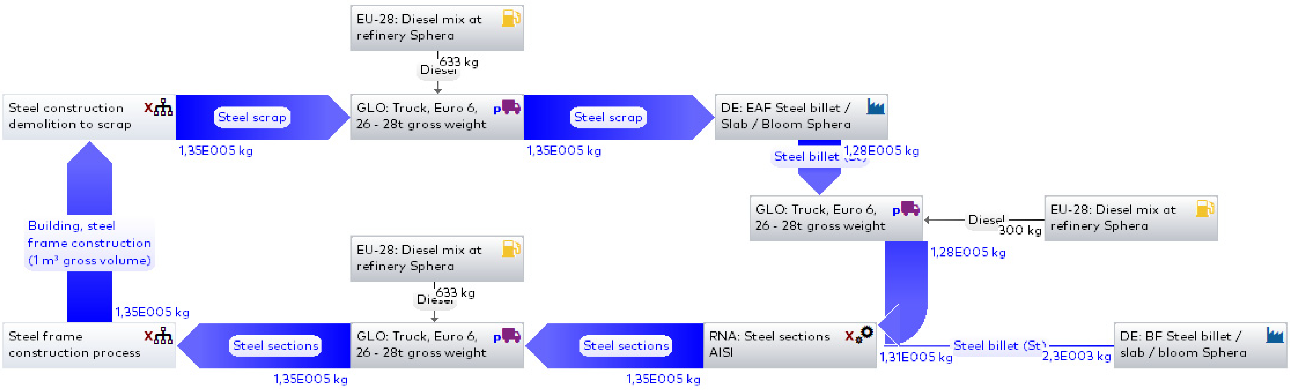 Energies 15 07358 g005