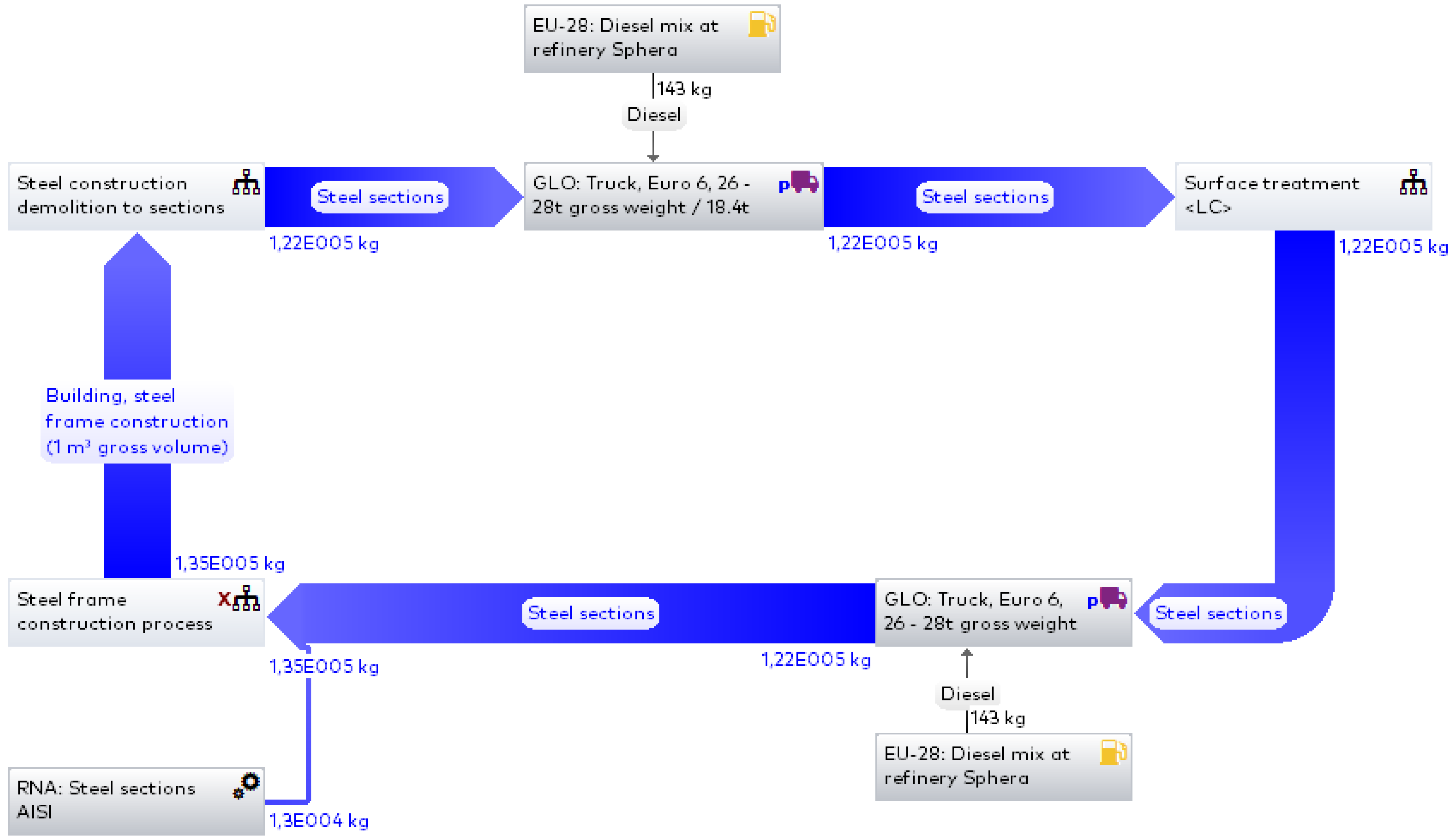 Energies 15 07358 g007