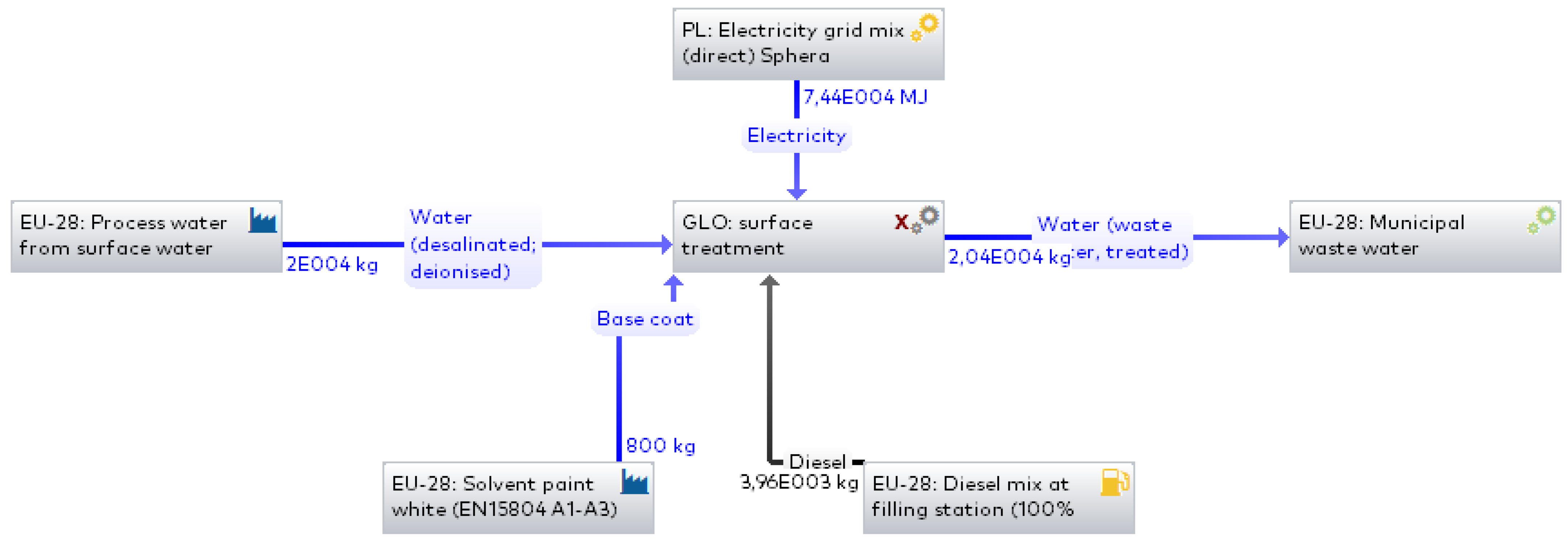Energies 15 07358 g008