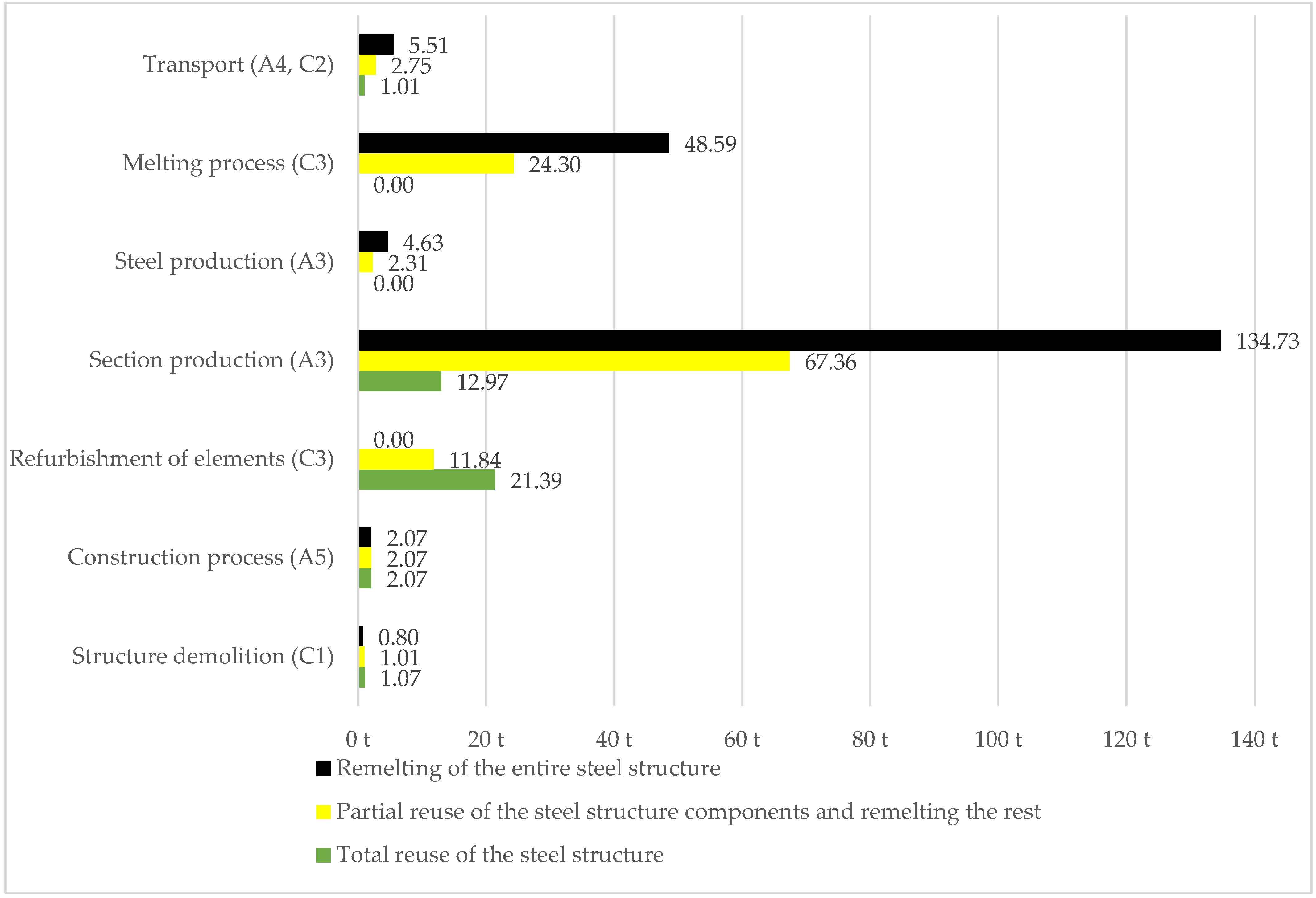 Energies 15 07358 g010