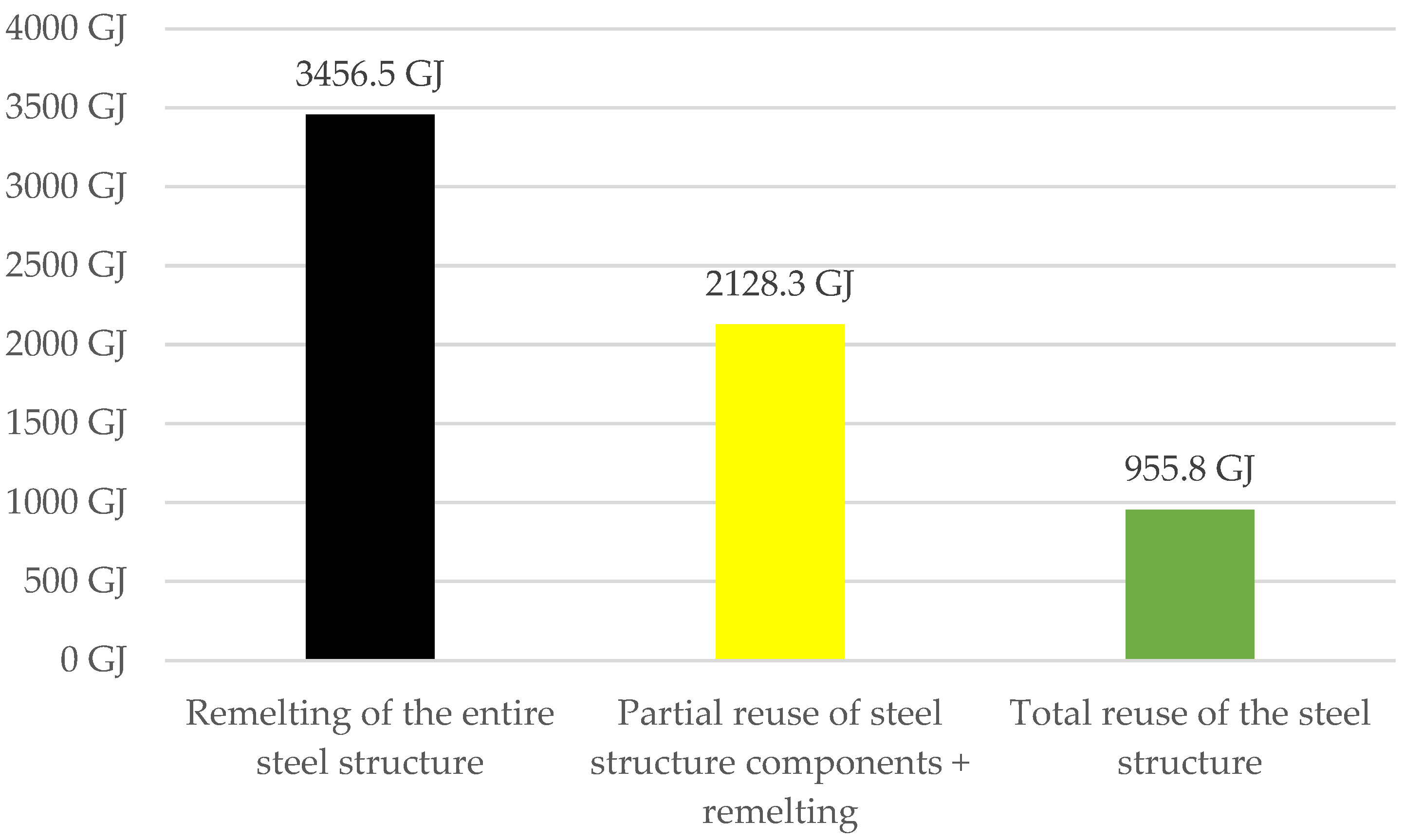 Energies 15 07358 g011