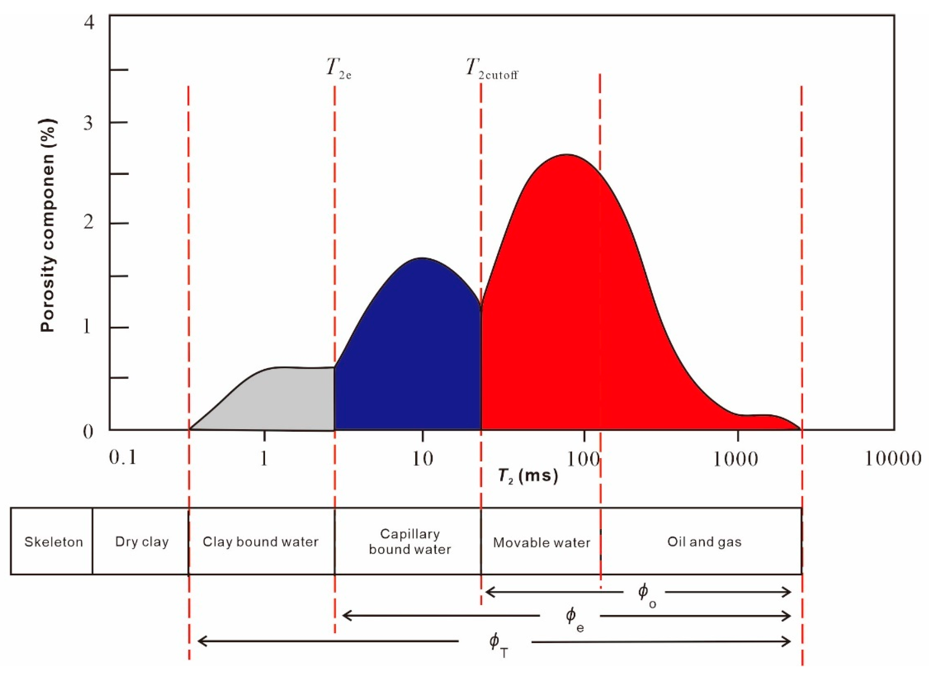 Energies 15 07359 g003