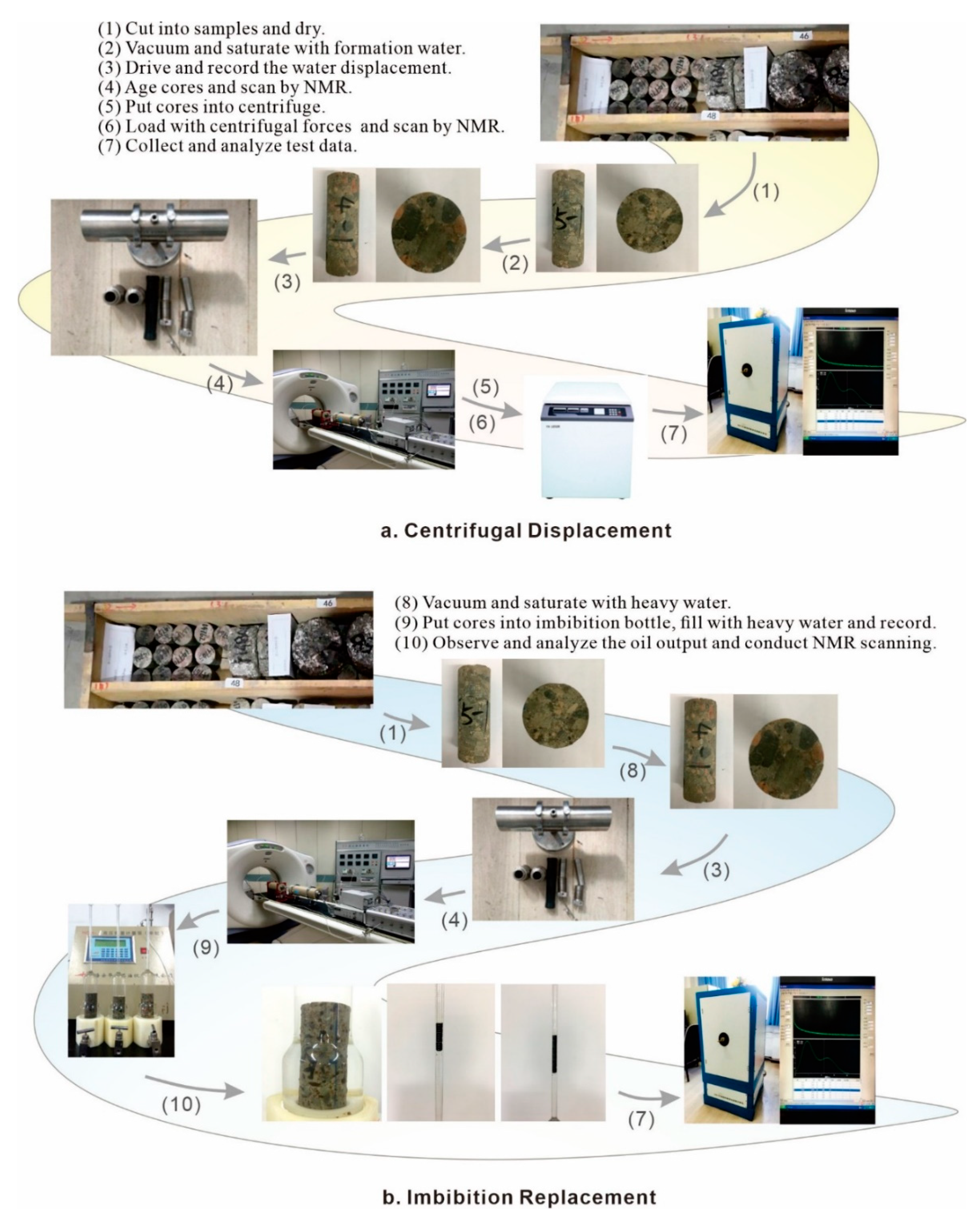 Energies 15 07359 g005