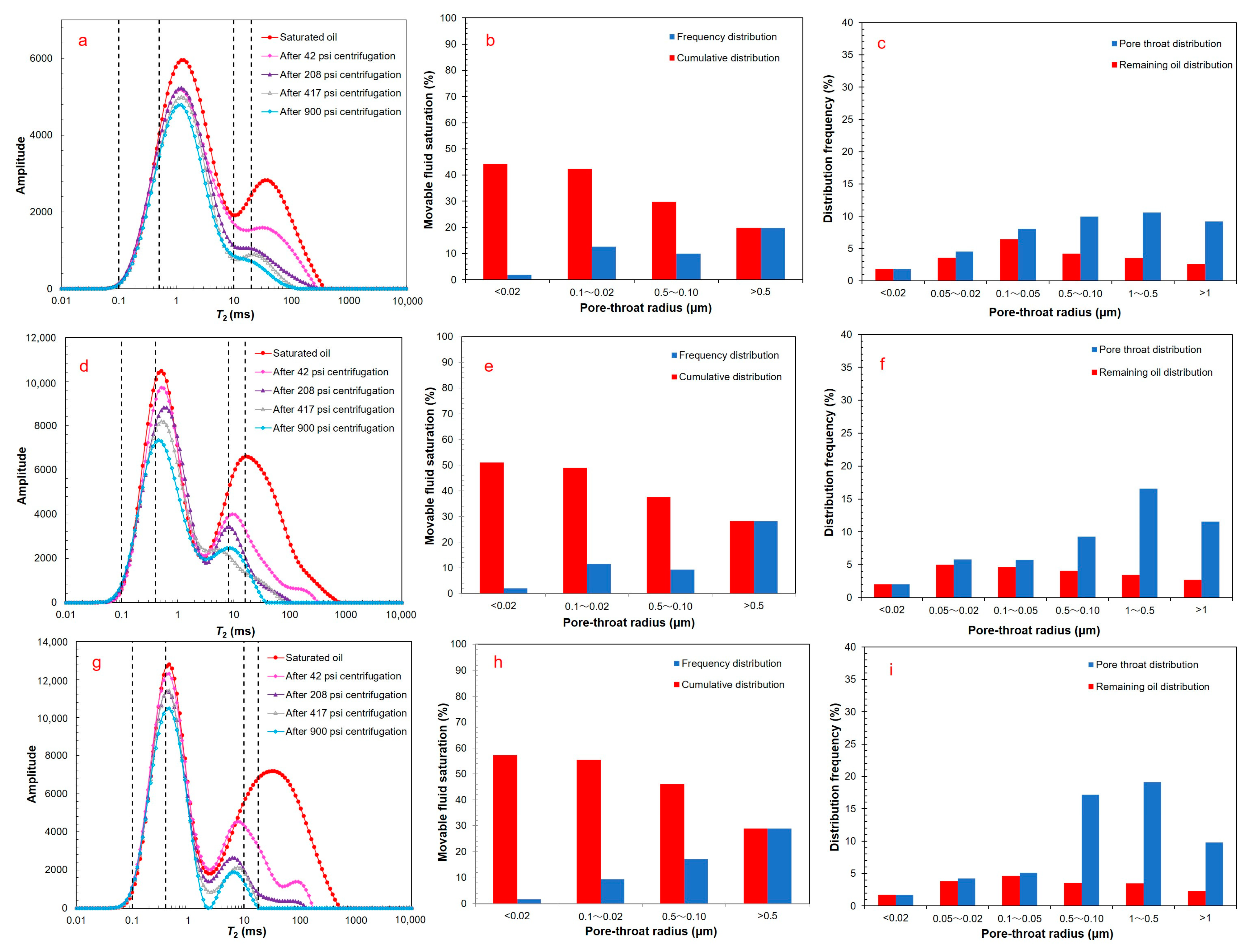 Energies 15 07359 g007