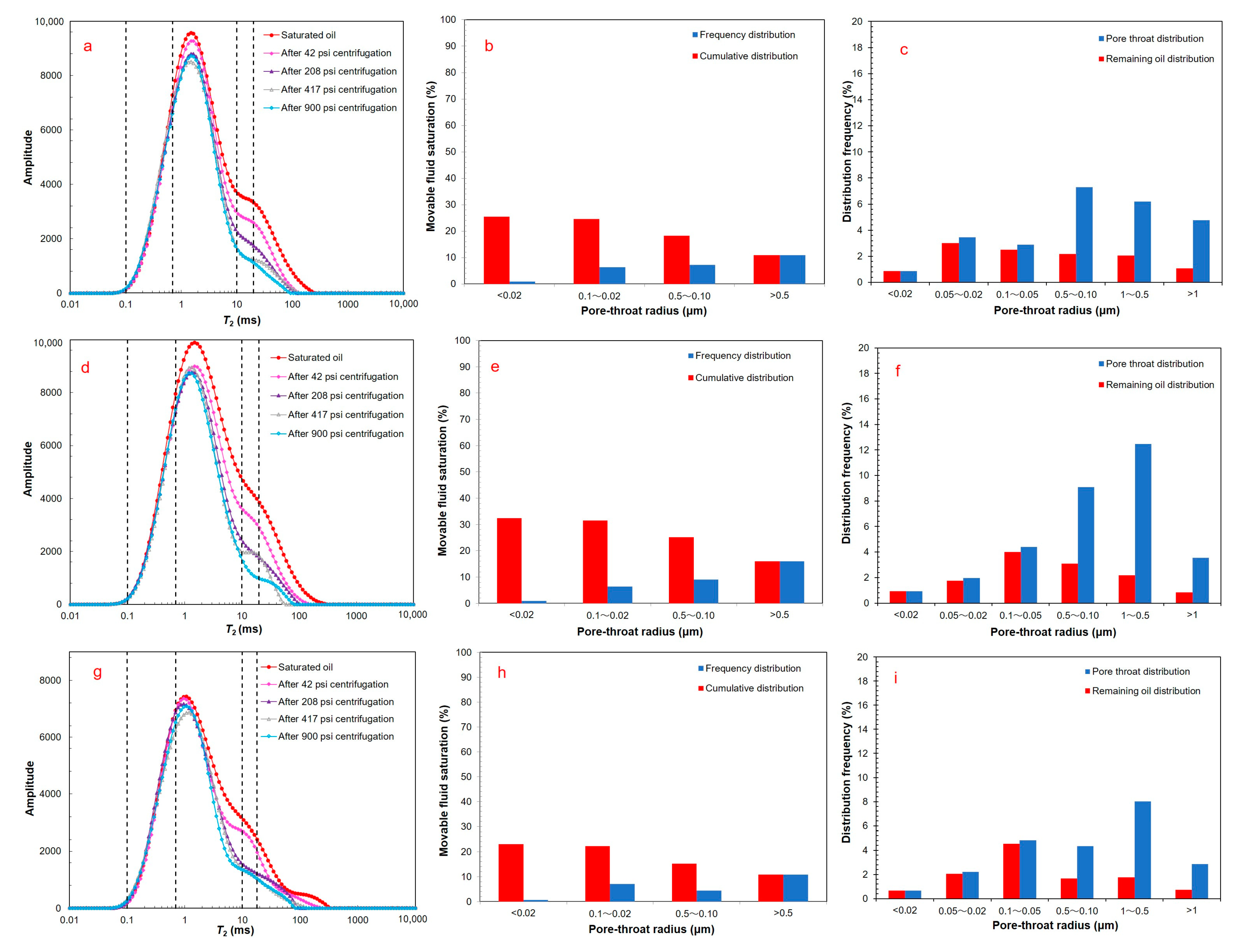 Energies 15 07359 g008