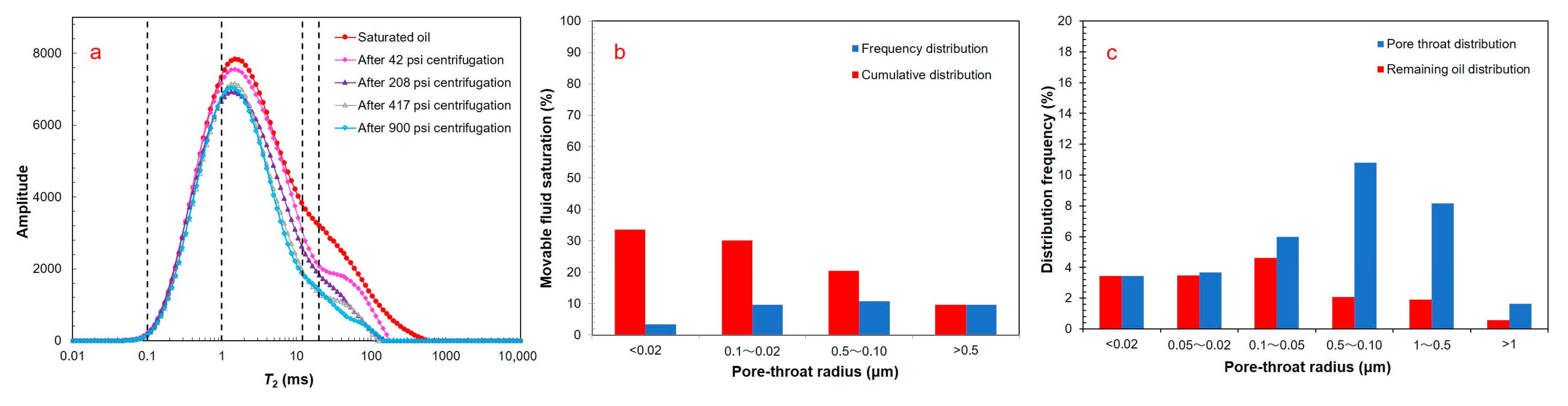 Energies 15 07359 g009