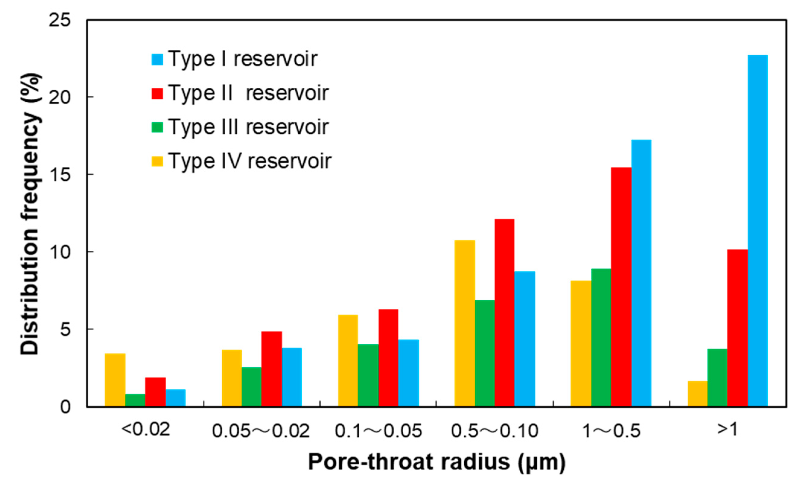 Energies 15 07359 g010