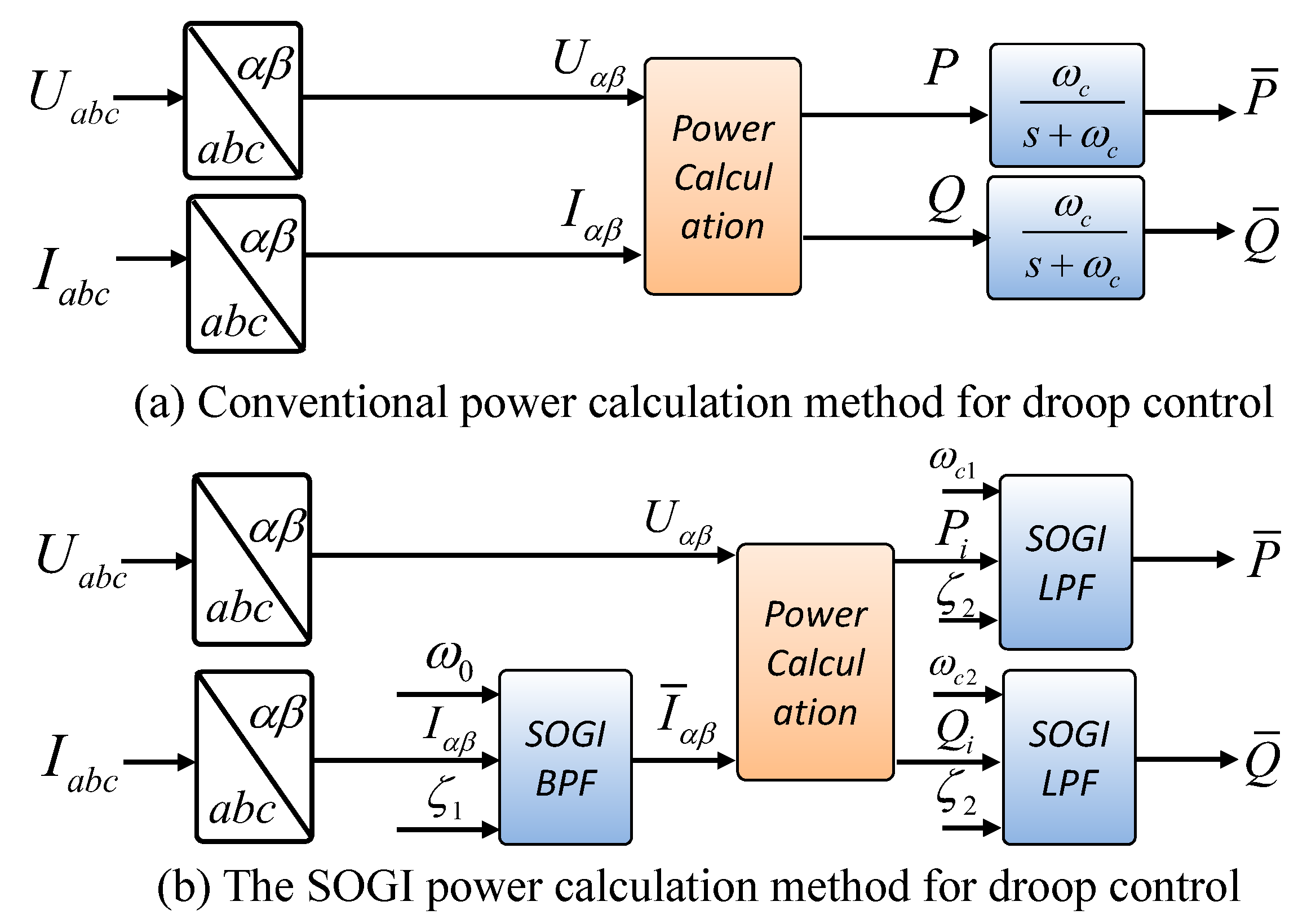 Energies 15 07360 g002