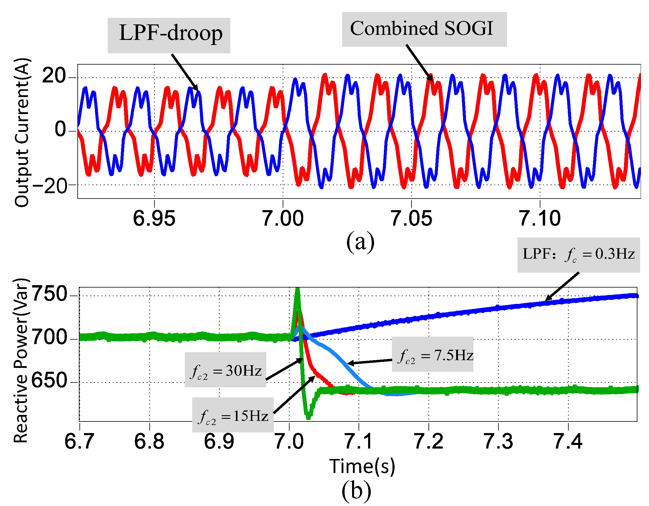 Energies 15 07360 g011