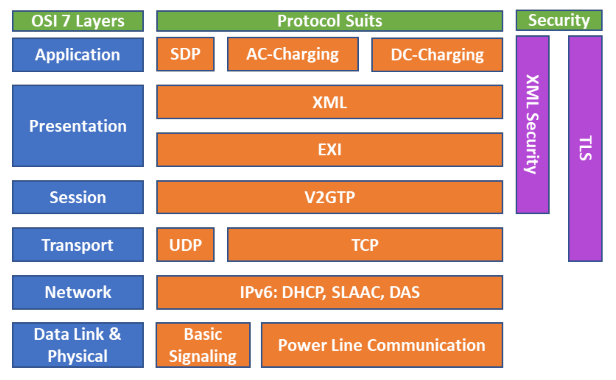 Energies 15 07364 g006 Energies 15 07364 g006