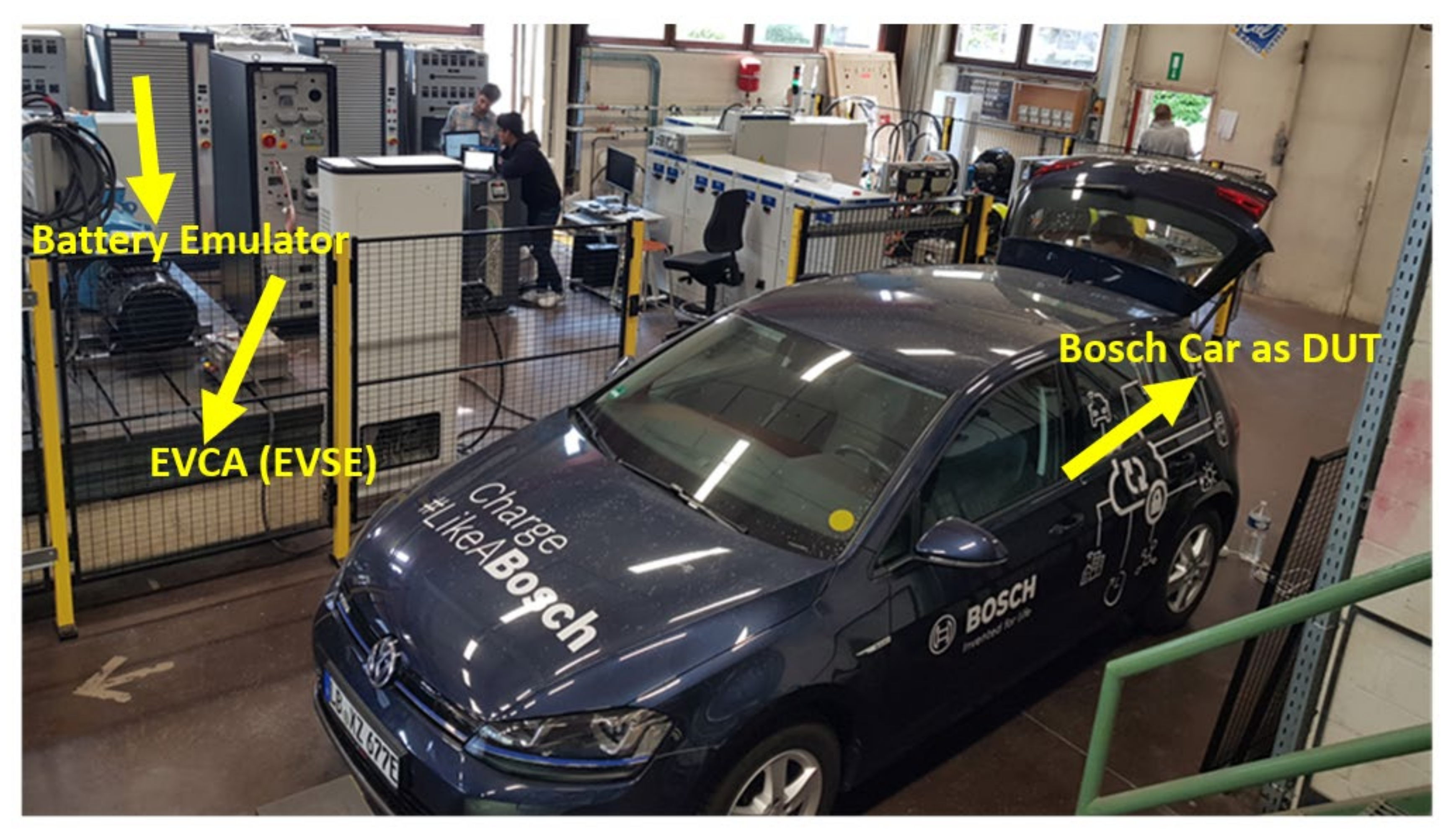 Energies 15 07364 g009 Energies 15 07364 g009