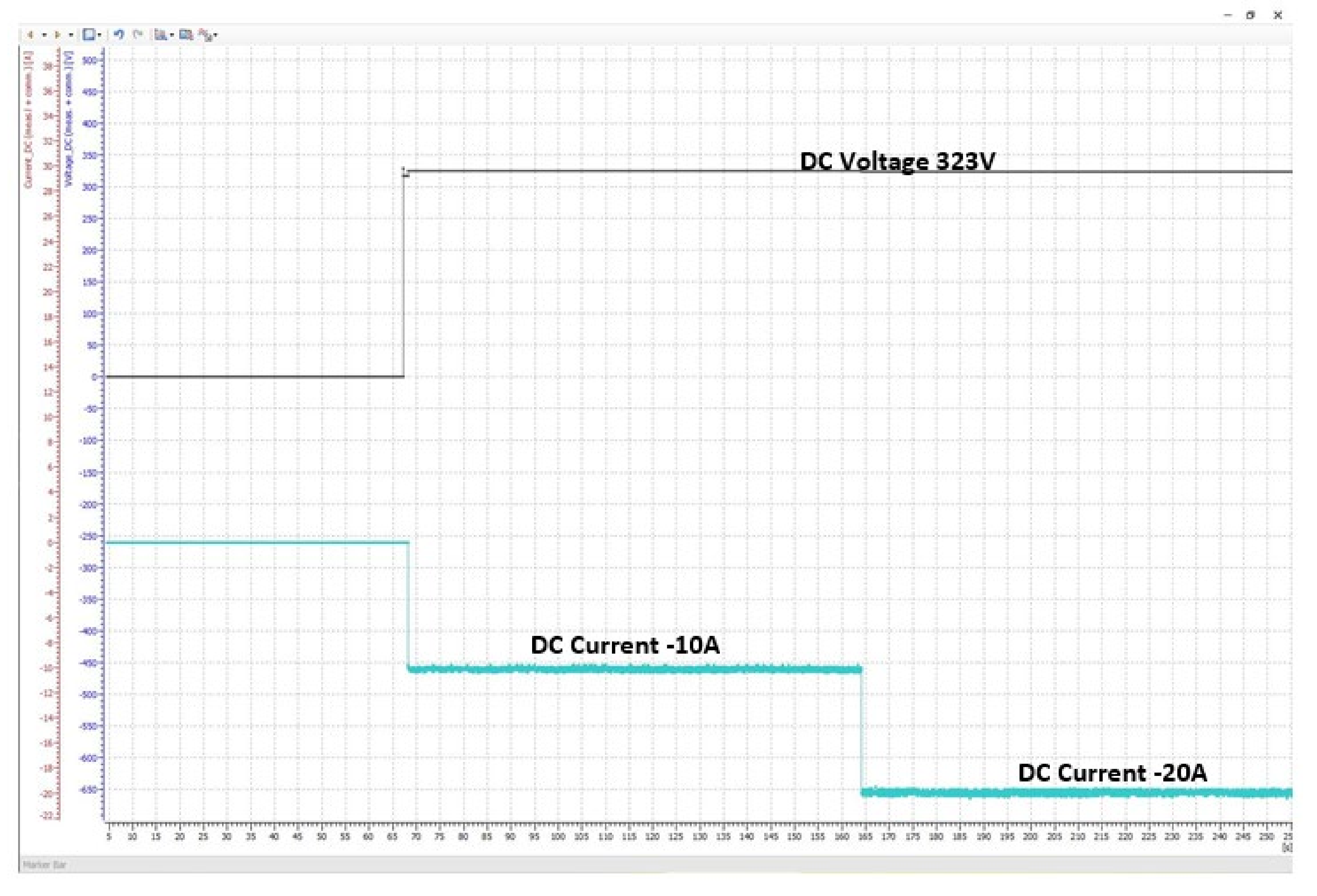 Energies 15 07364 g010 Energies 15 07364 g010