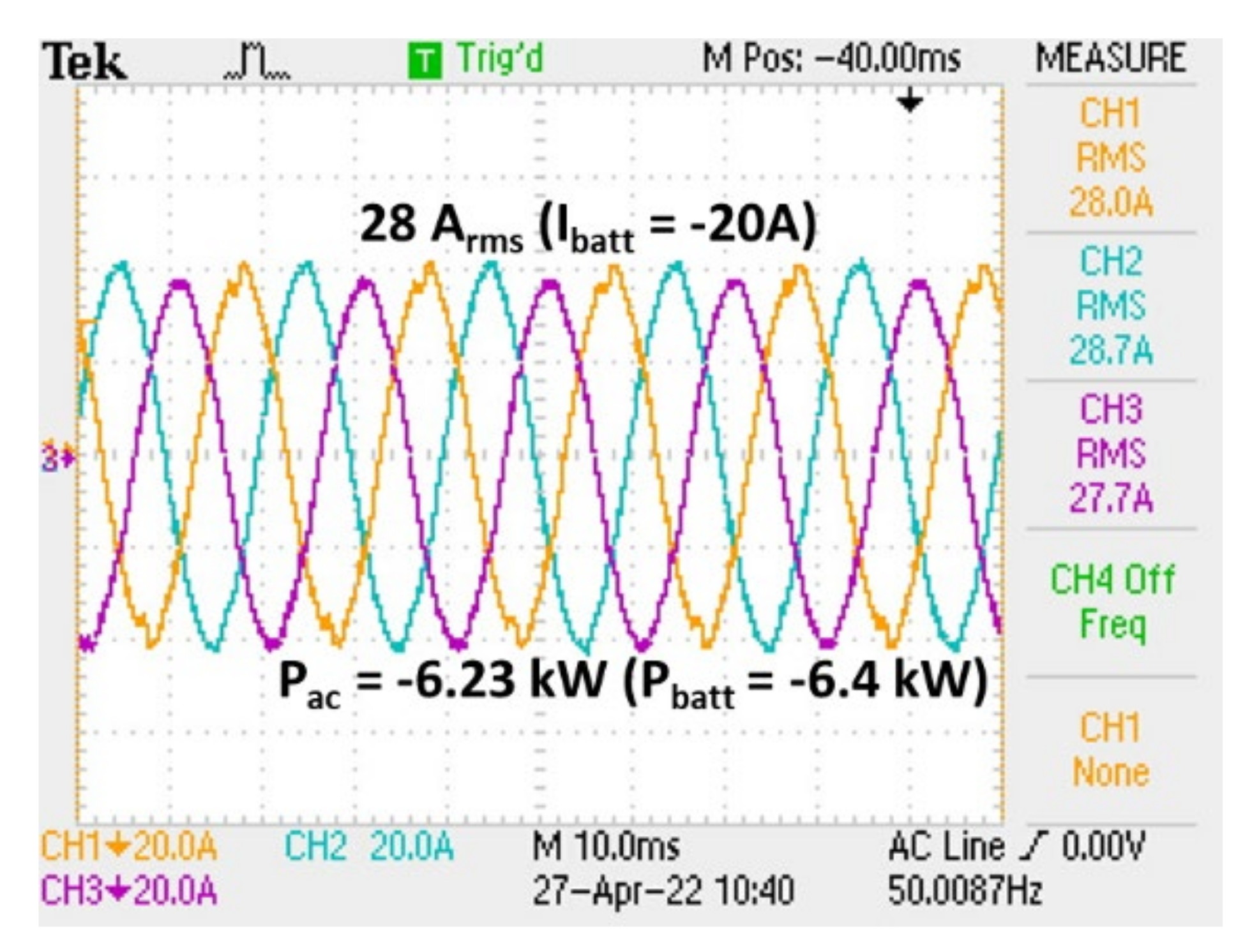 Energies 15 07364 g014 Energies 15 07364 g014