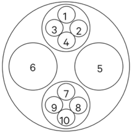 Energies 15 07364 i005