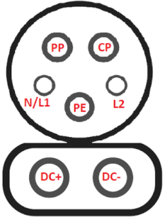 Energies 15 07364 i008