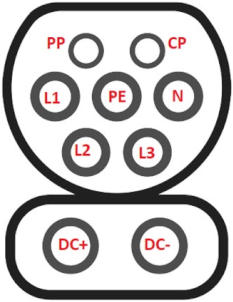 Energies 15 07364 i009