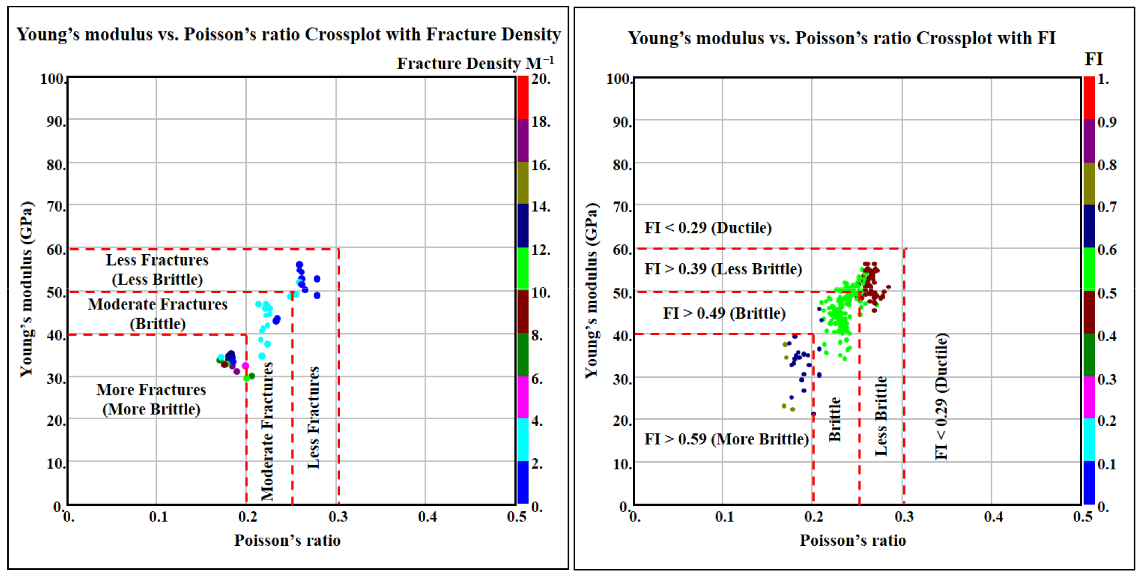Energies 15 07368 g006