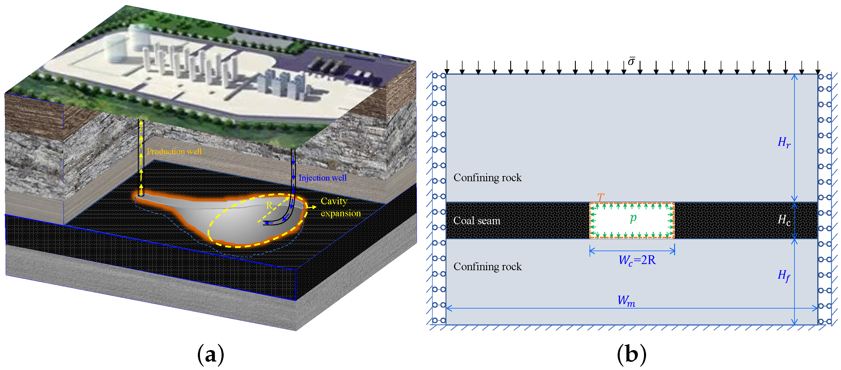 Energies 15 07373 g001 Energies 15 07373 g001