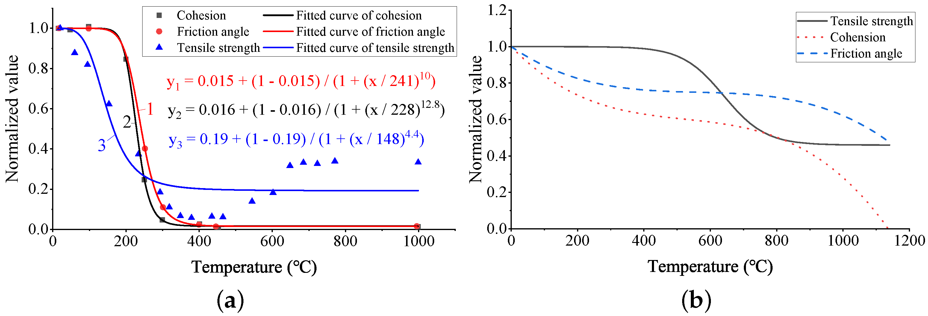 Energies 15 07373 g002 Energies 15 07373 g002