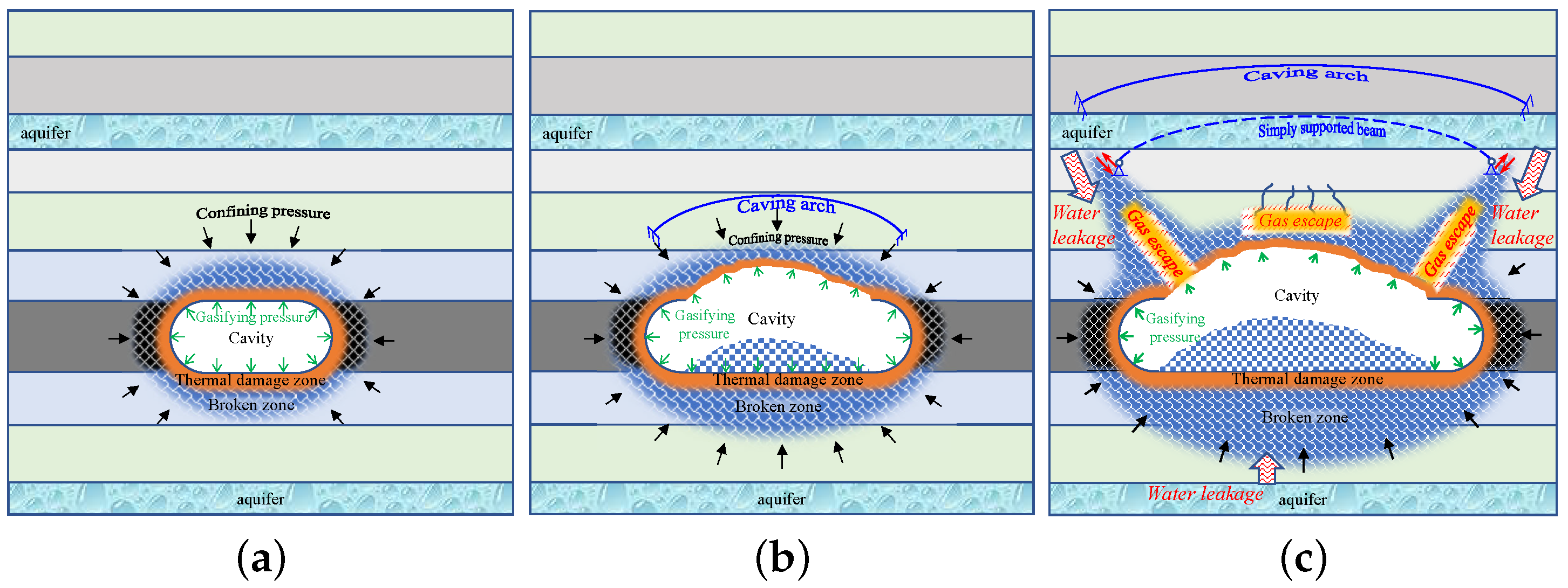 Energies 15 07373 g004 Energies 15 07373 g004