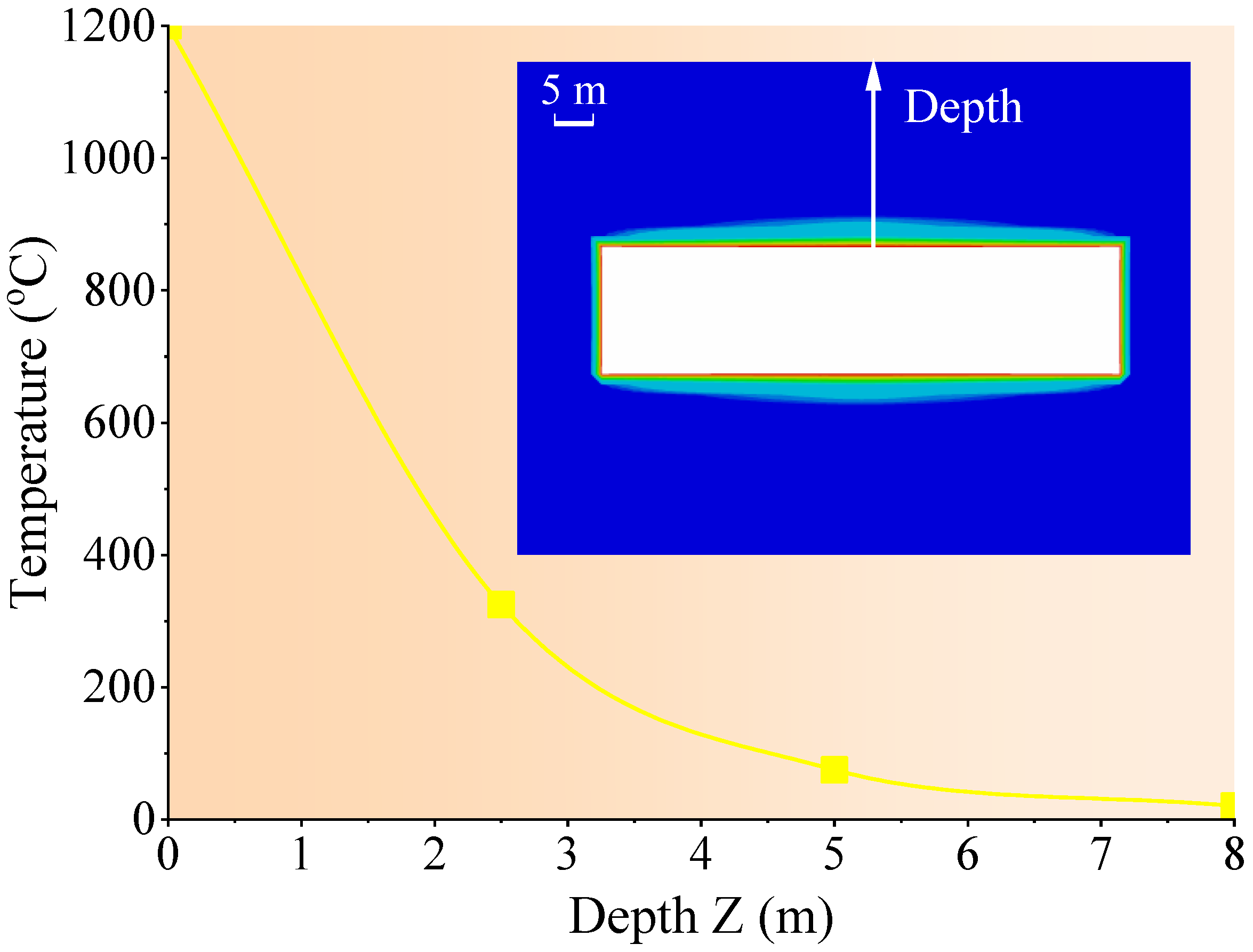 Energies 15 07373 g005 Energies 15 07373 g005