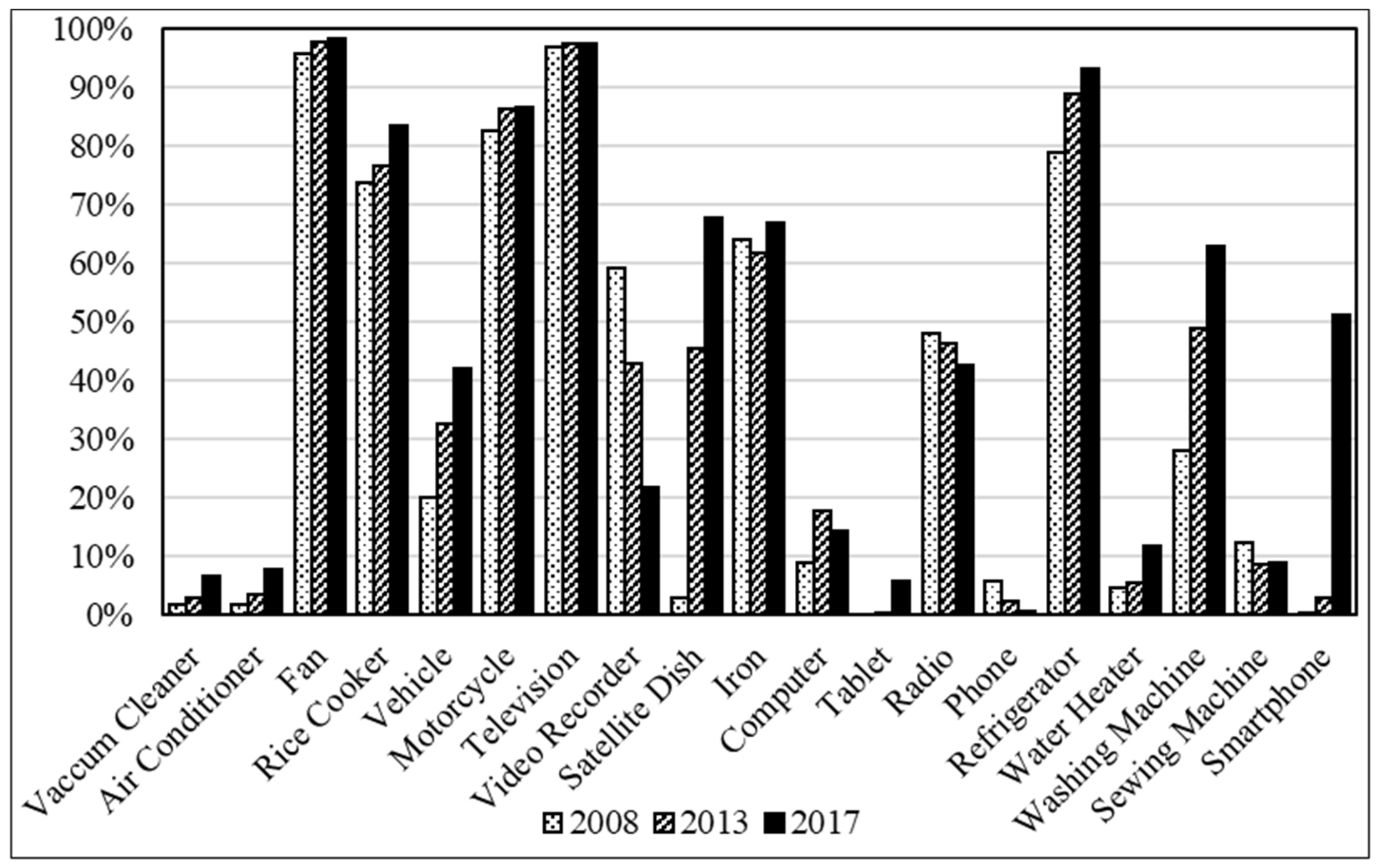 Energies 15 07374 g001 Energies 15 07374 g001