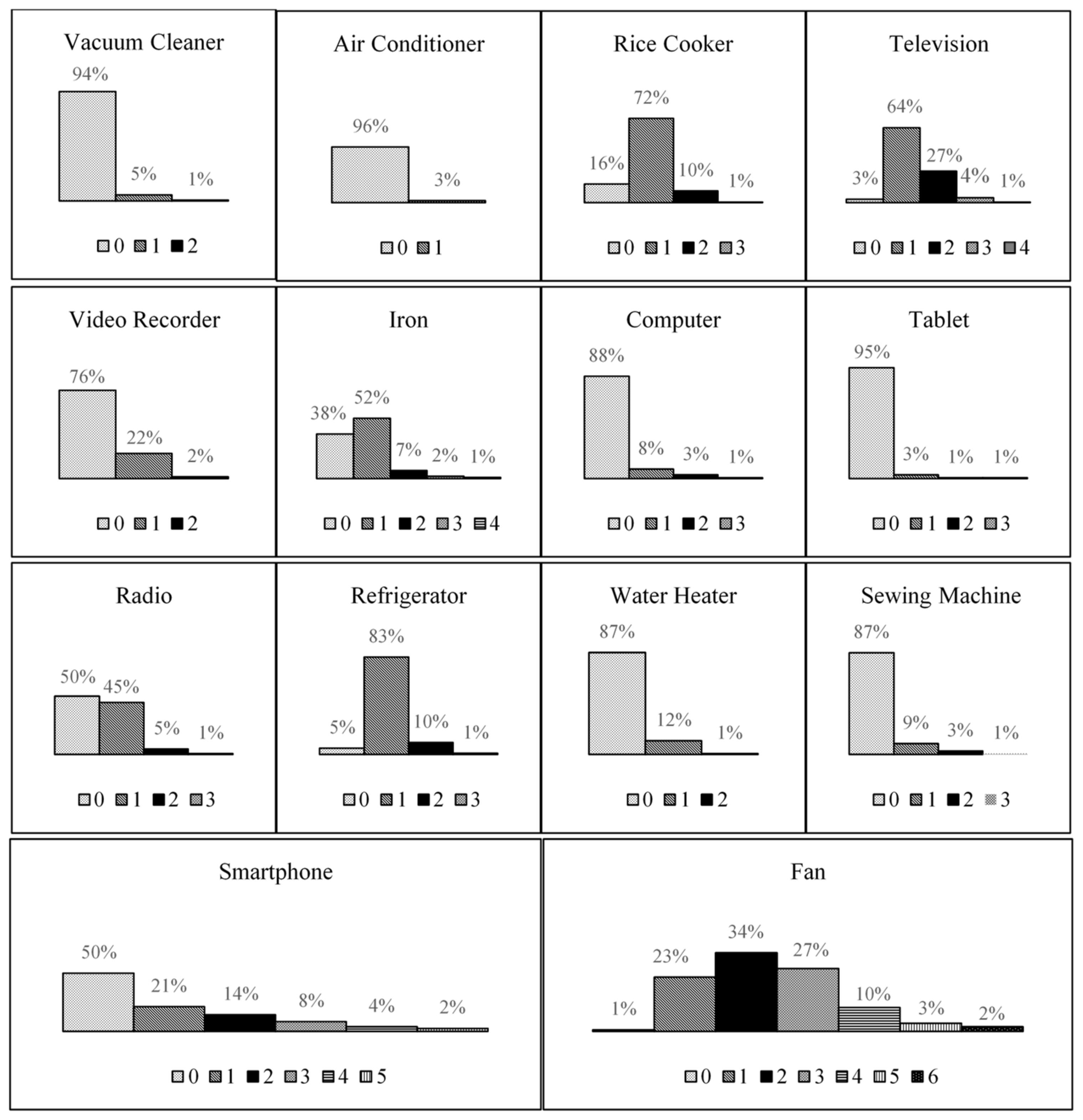 Energies 15 07374 g002 Energies 15 07374 g002