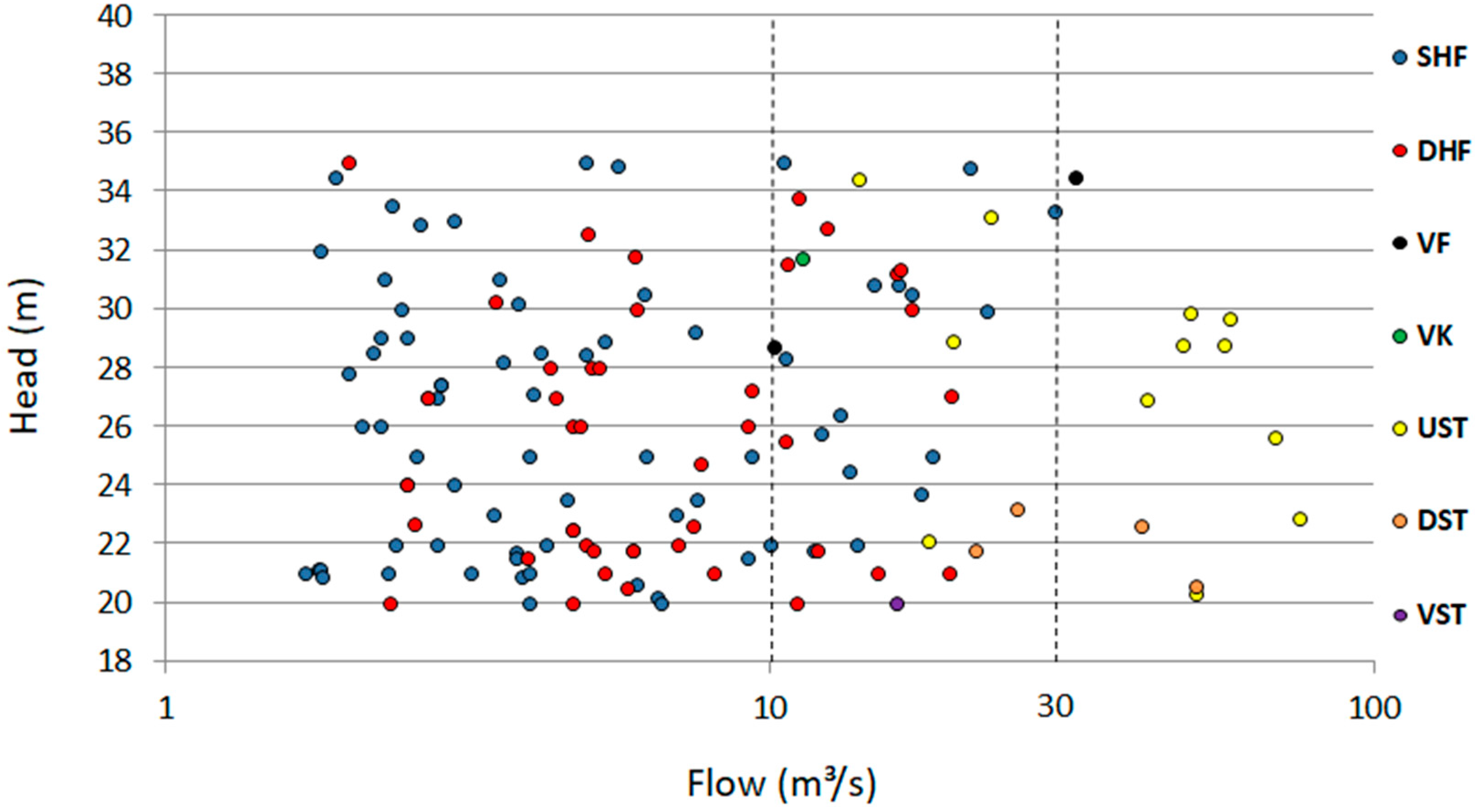 Energies 15 07383 g007