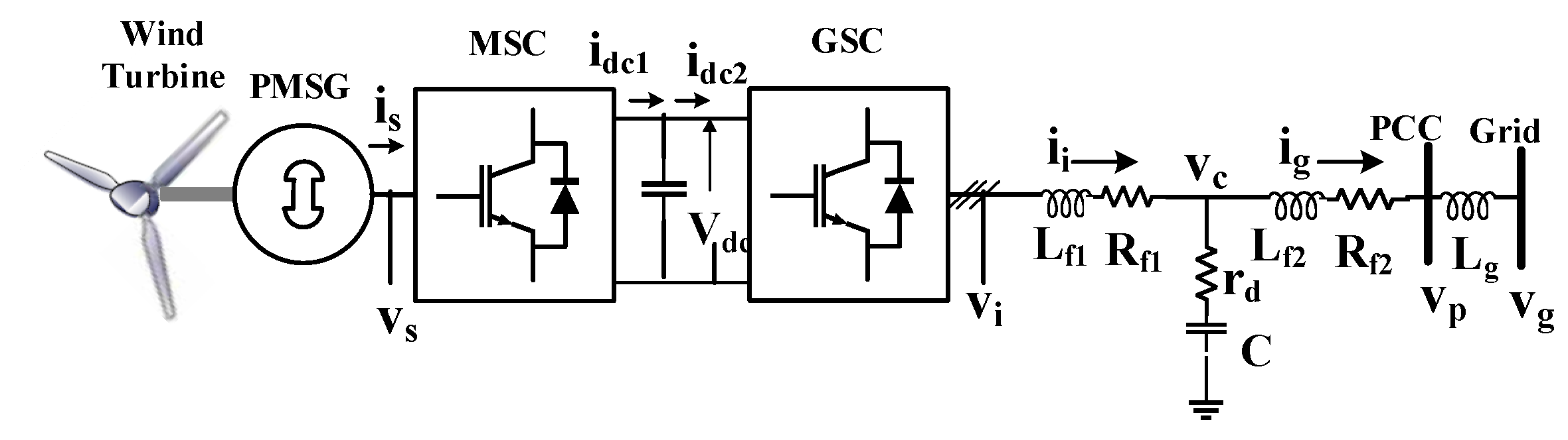 Energies 15 07385 g001