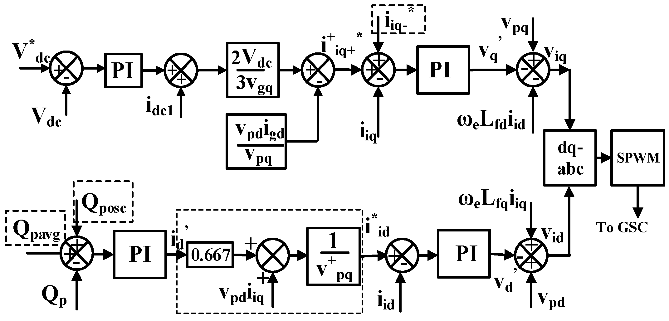 Energies 15 07385 g004