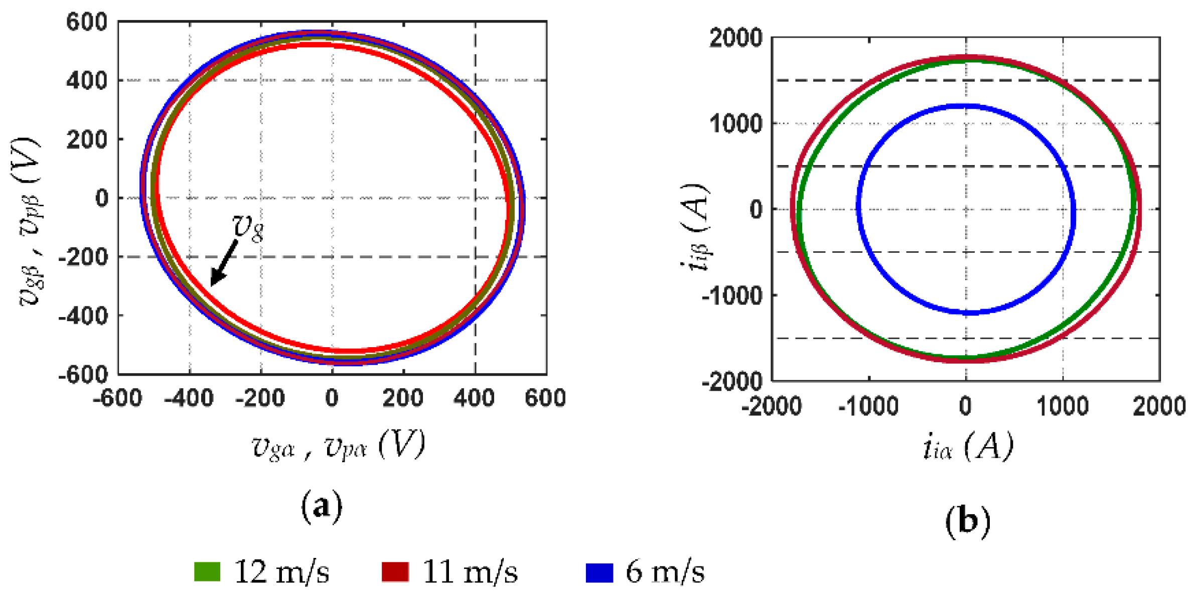 Energies 15 07385 g009