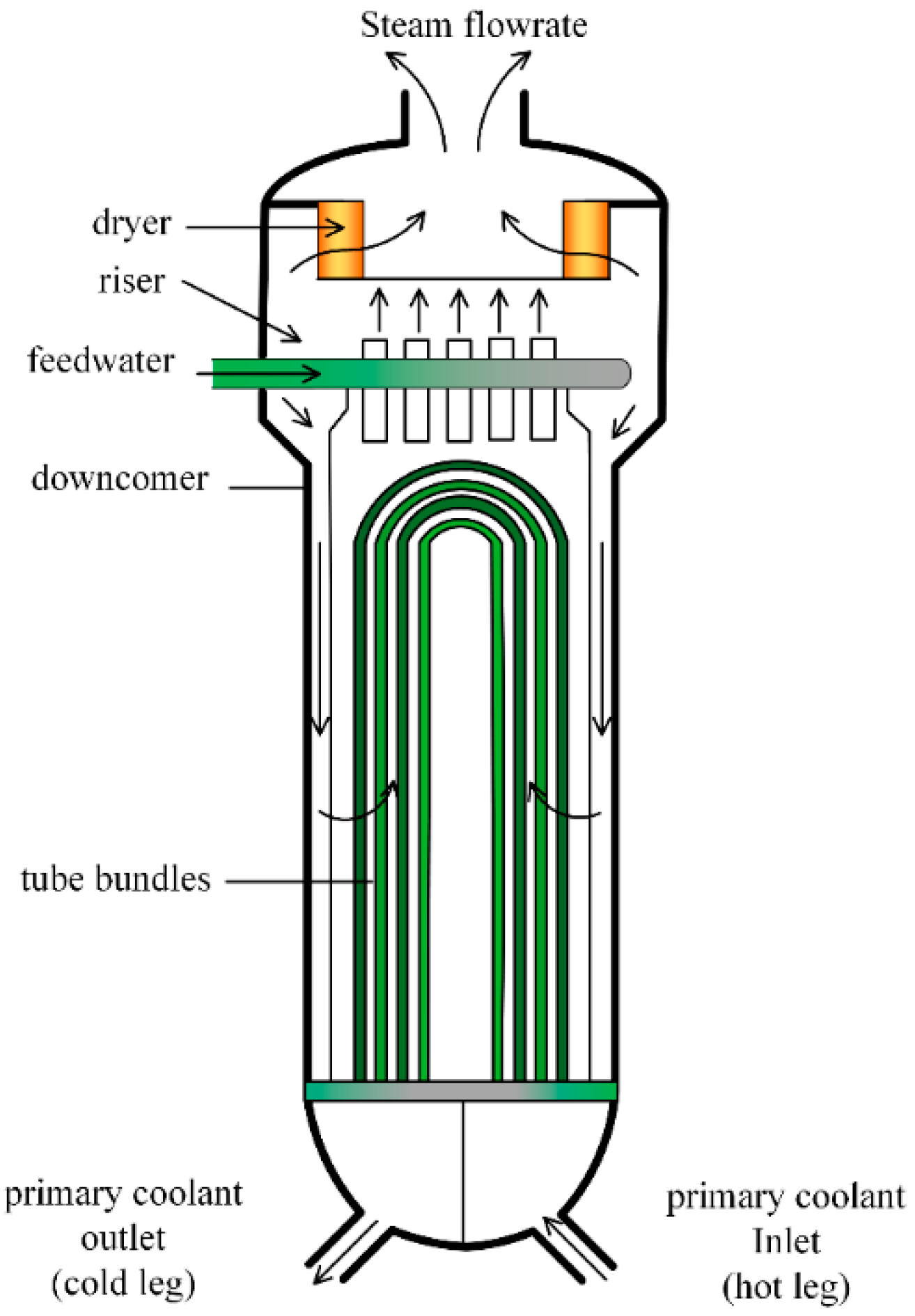 Energies 15 07387 g001