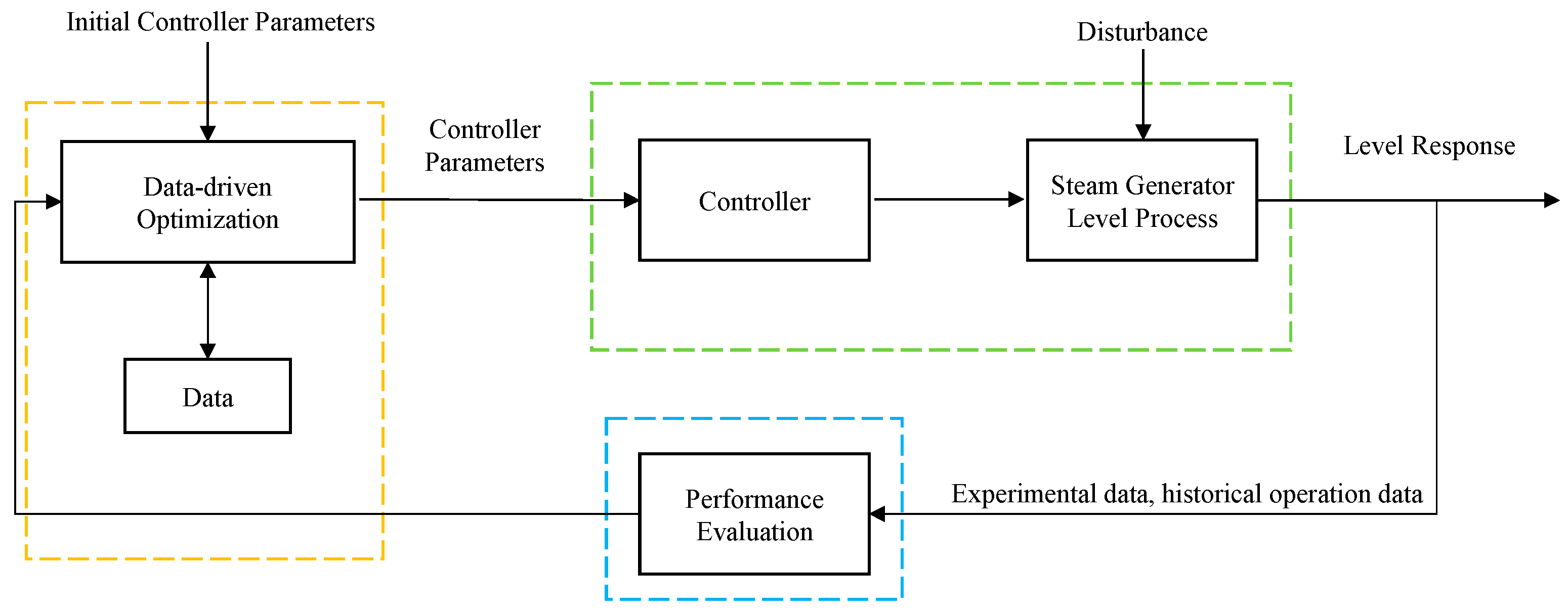 Energies 15 07387 g005