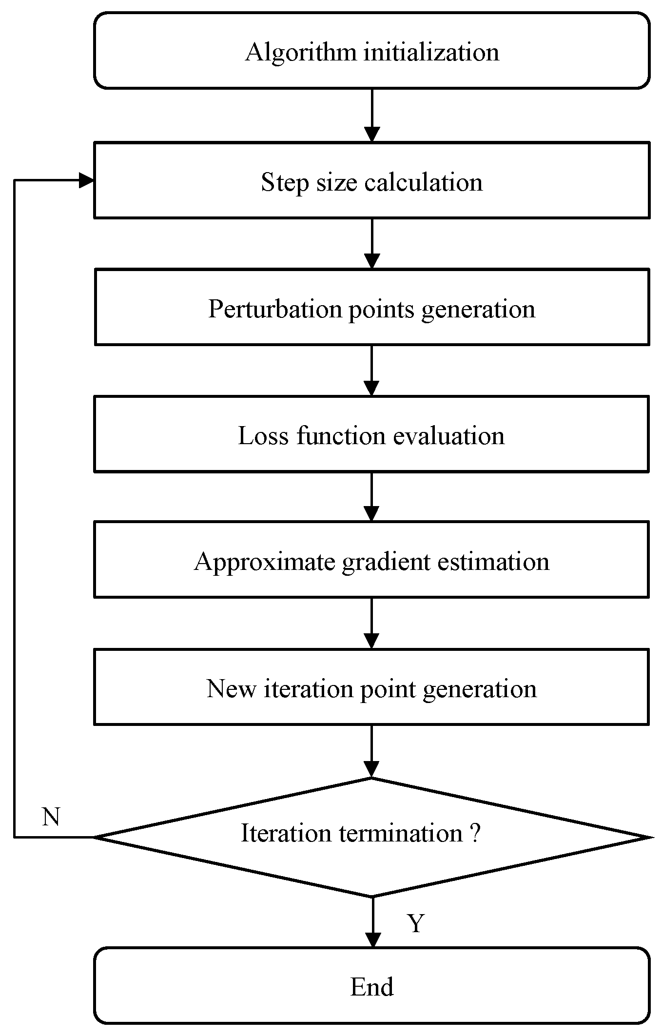 Energies 15 07387 g006