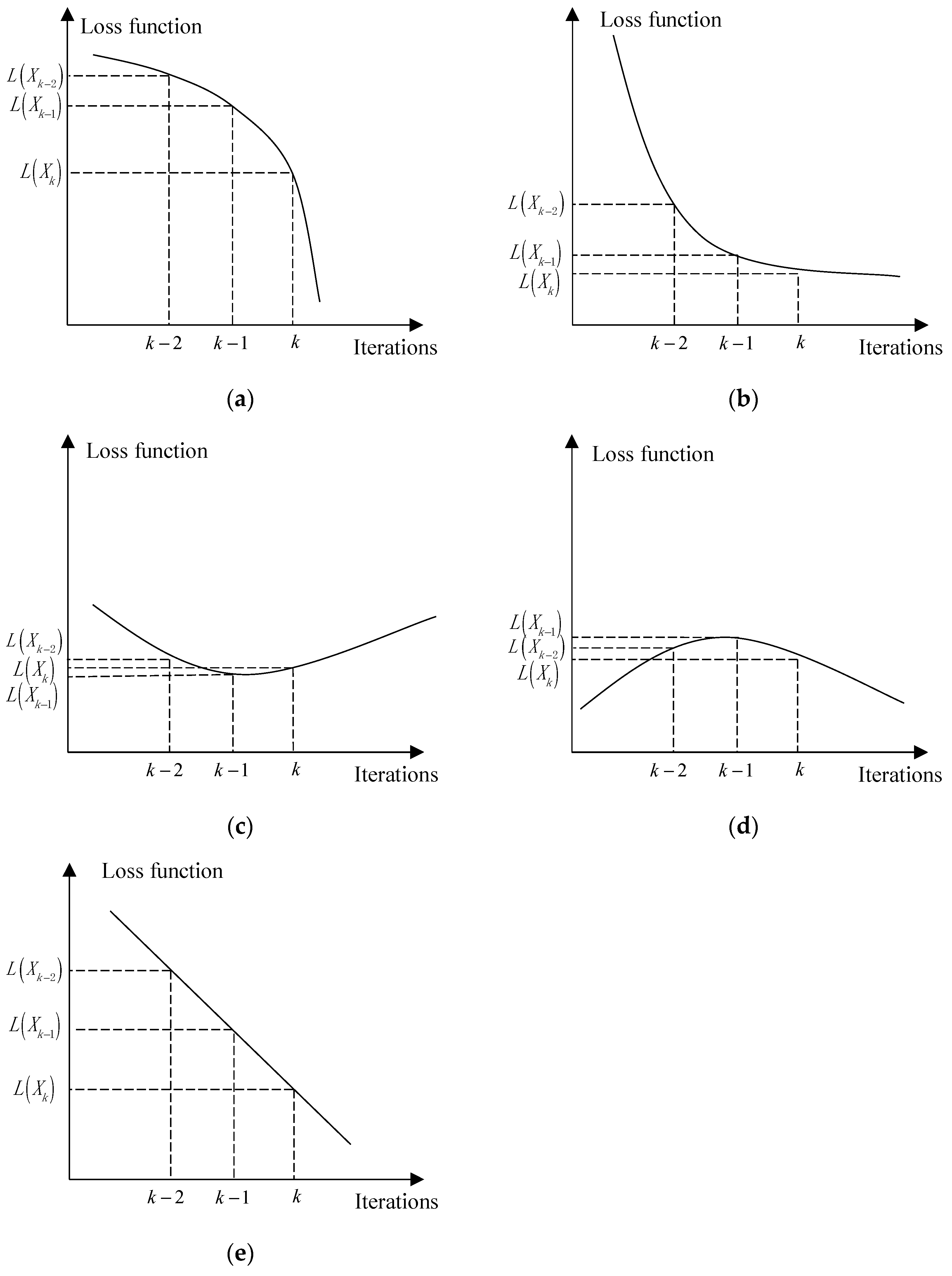 Energies 15 07387 g008