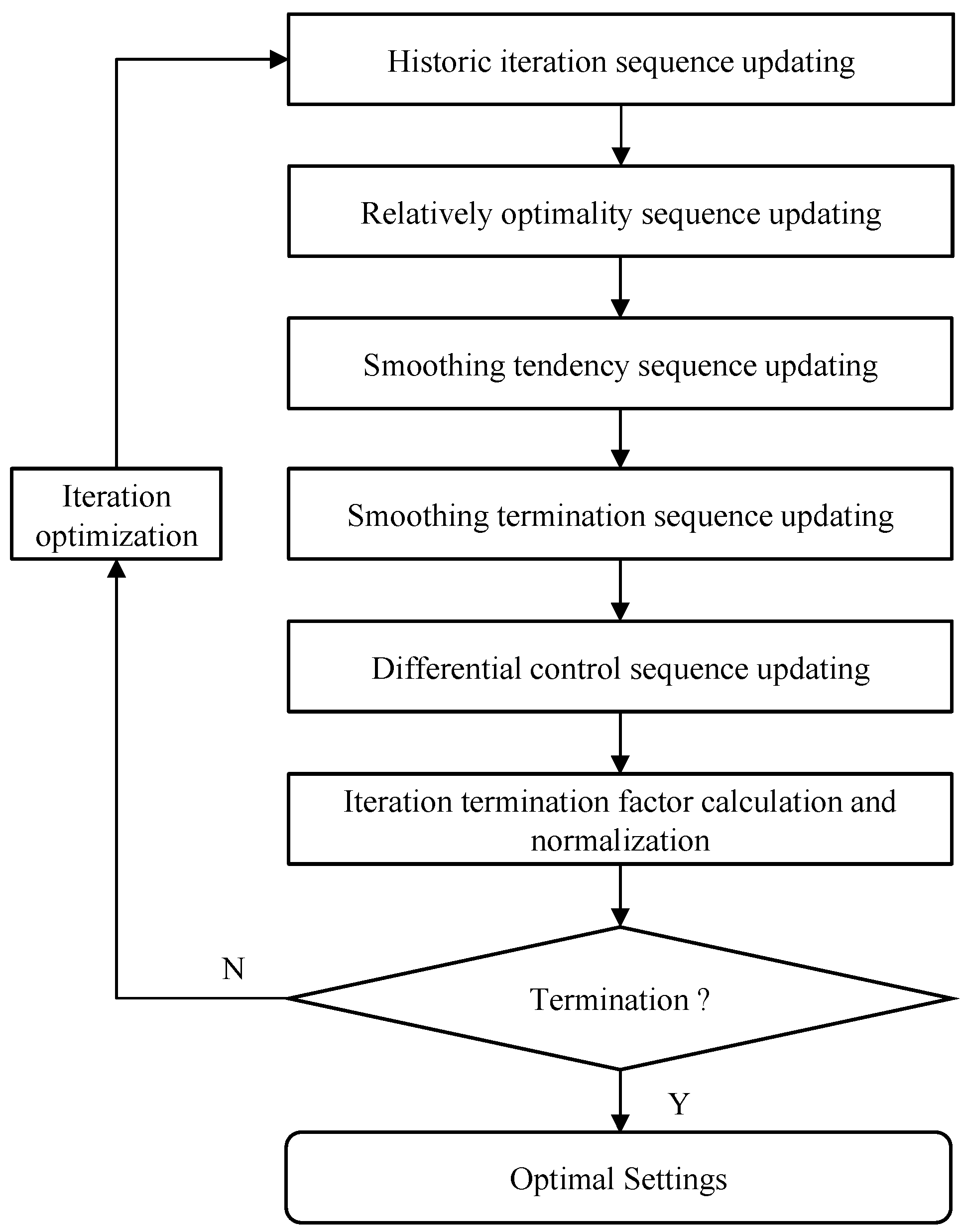 Energies 15 07387 g009