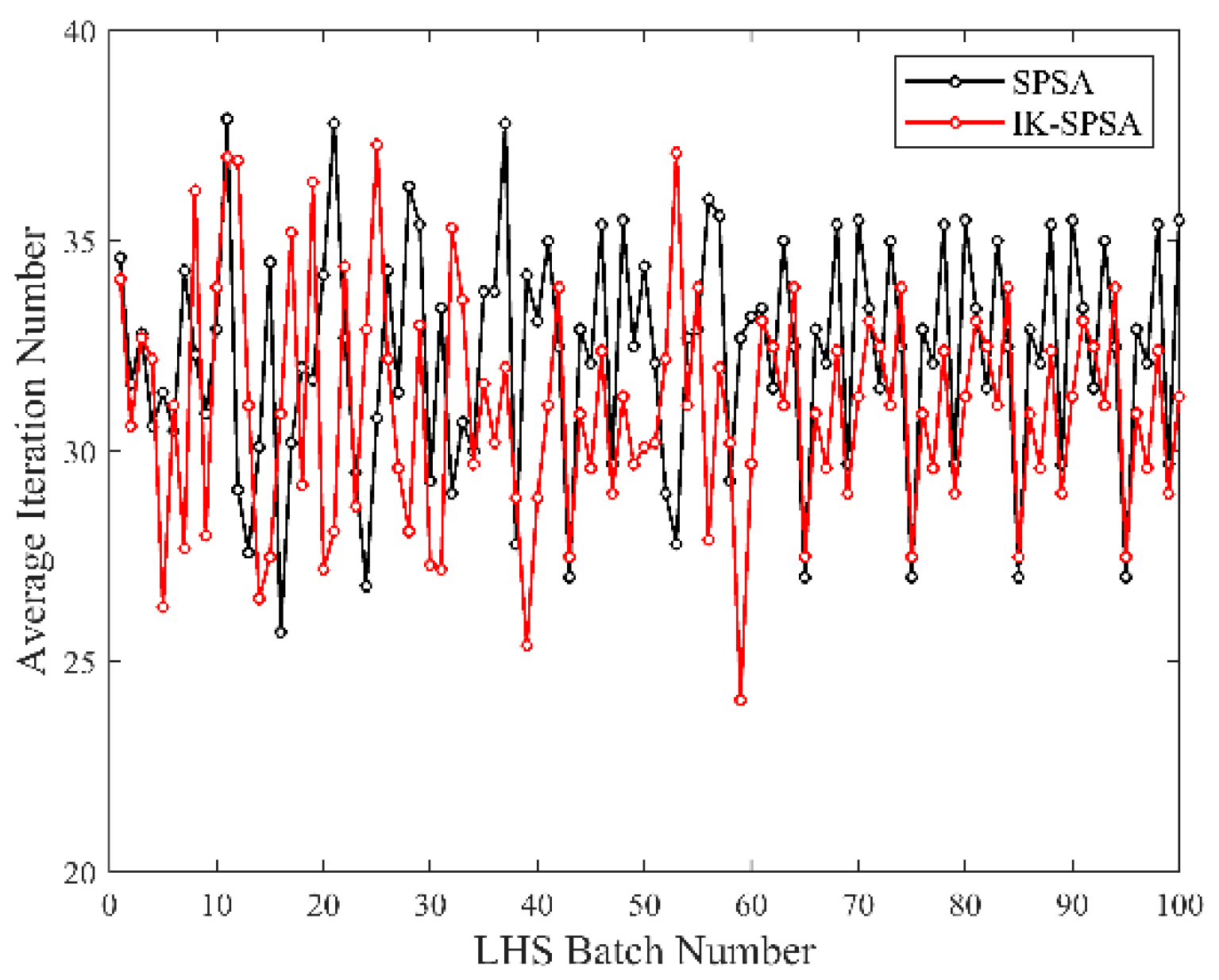 Energies 15 07387 g017