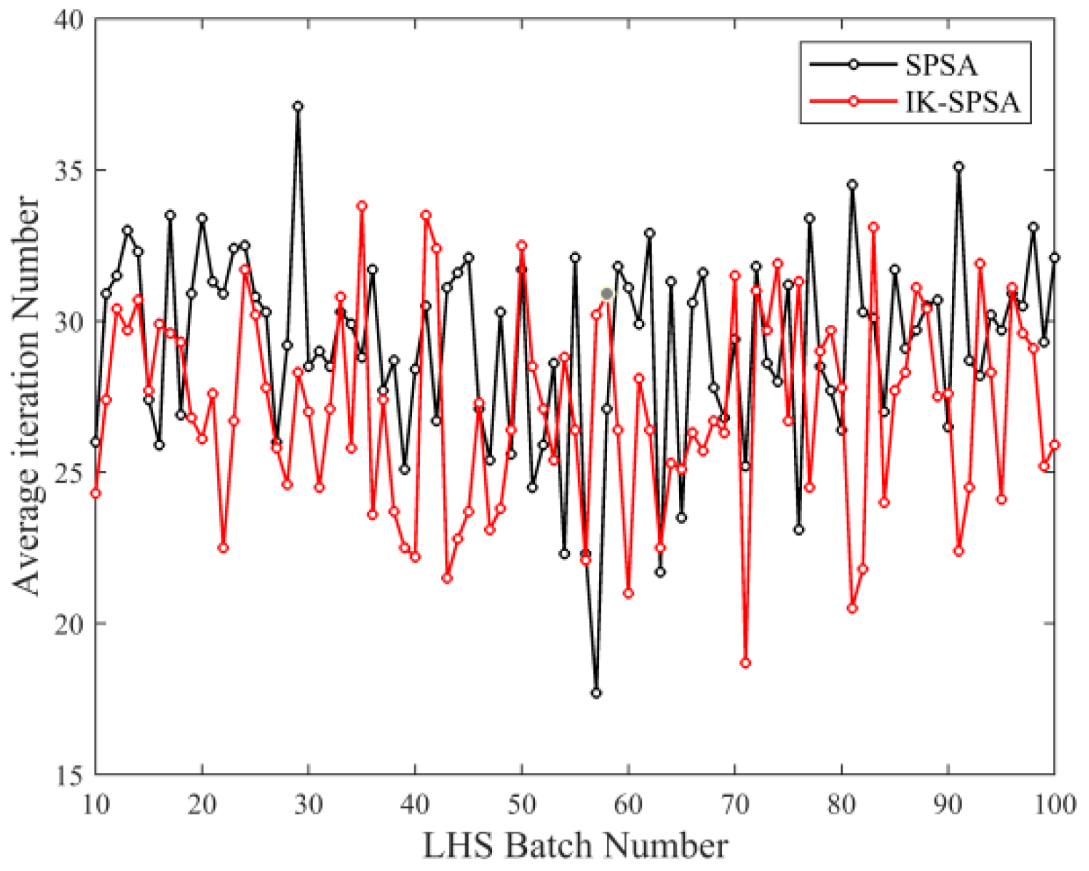 Energies 15 07387 g018