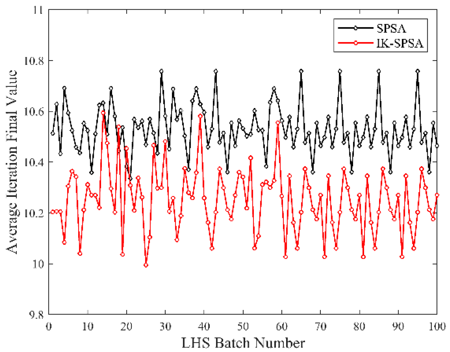 Energies 15 07387 g019