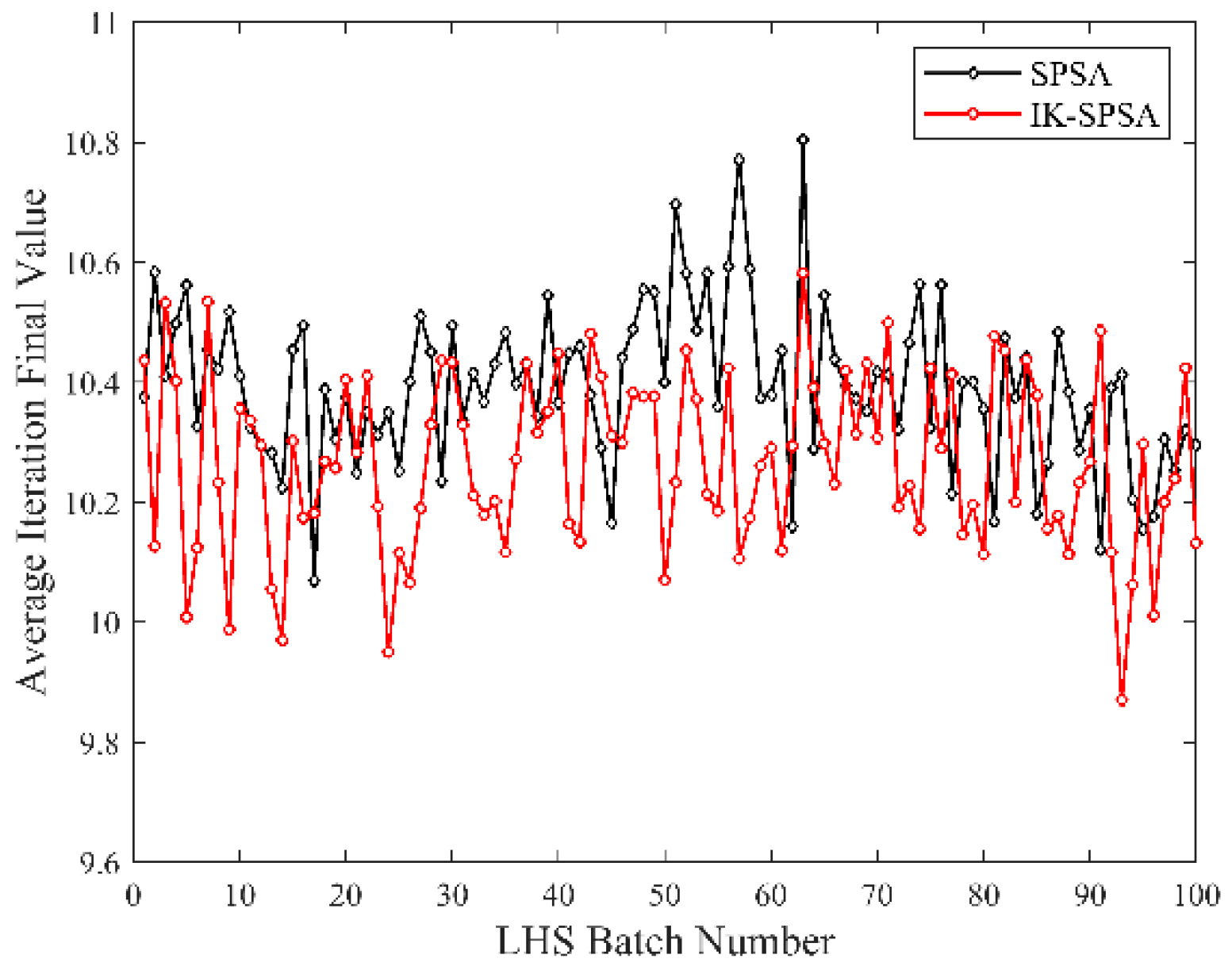 Energies 15 07387 g020
