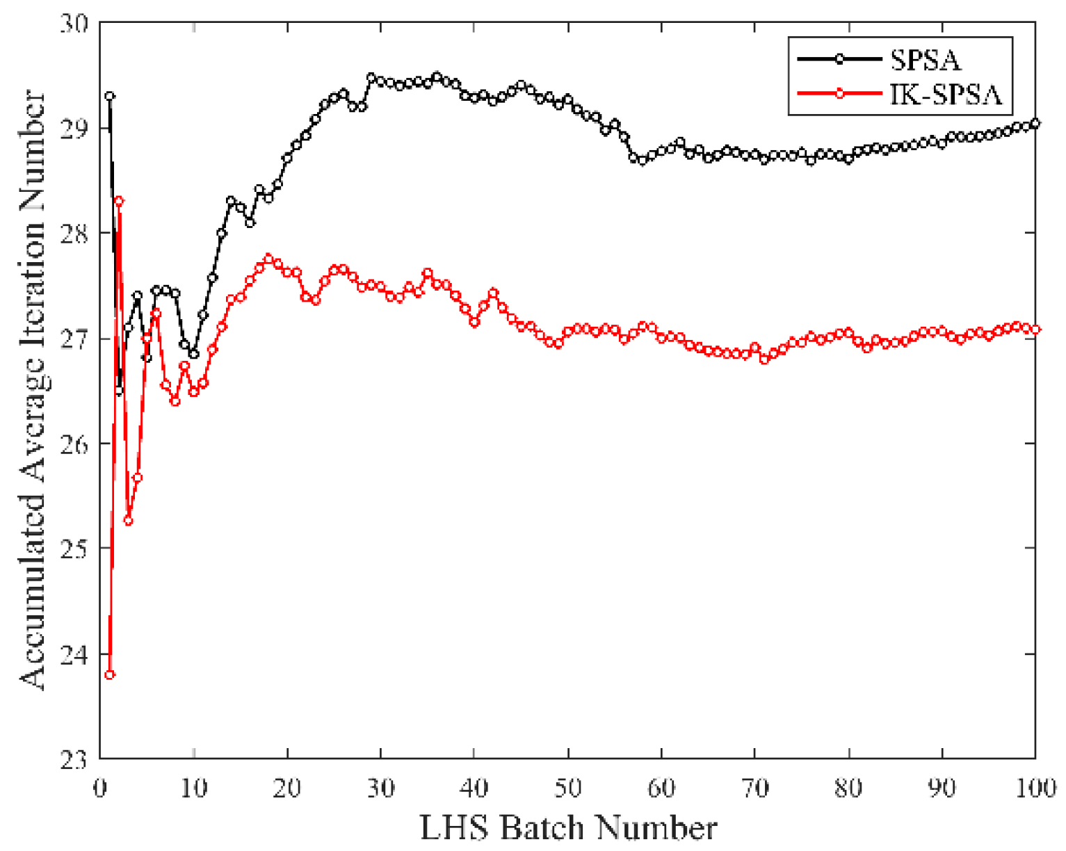 Energies 15 07387 g022