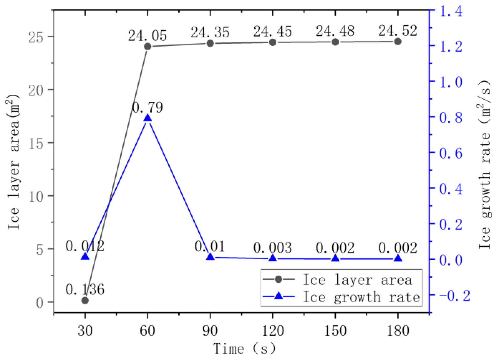 Energies 15 07392 g008