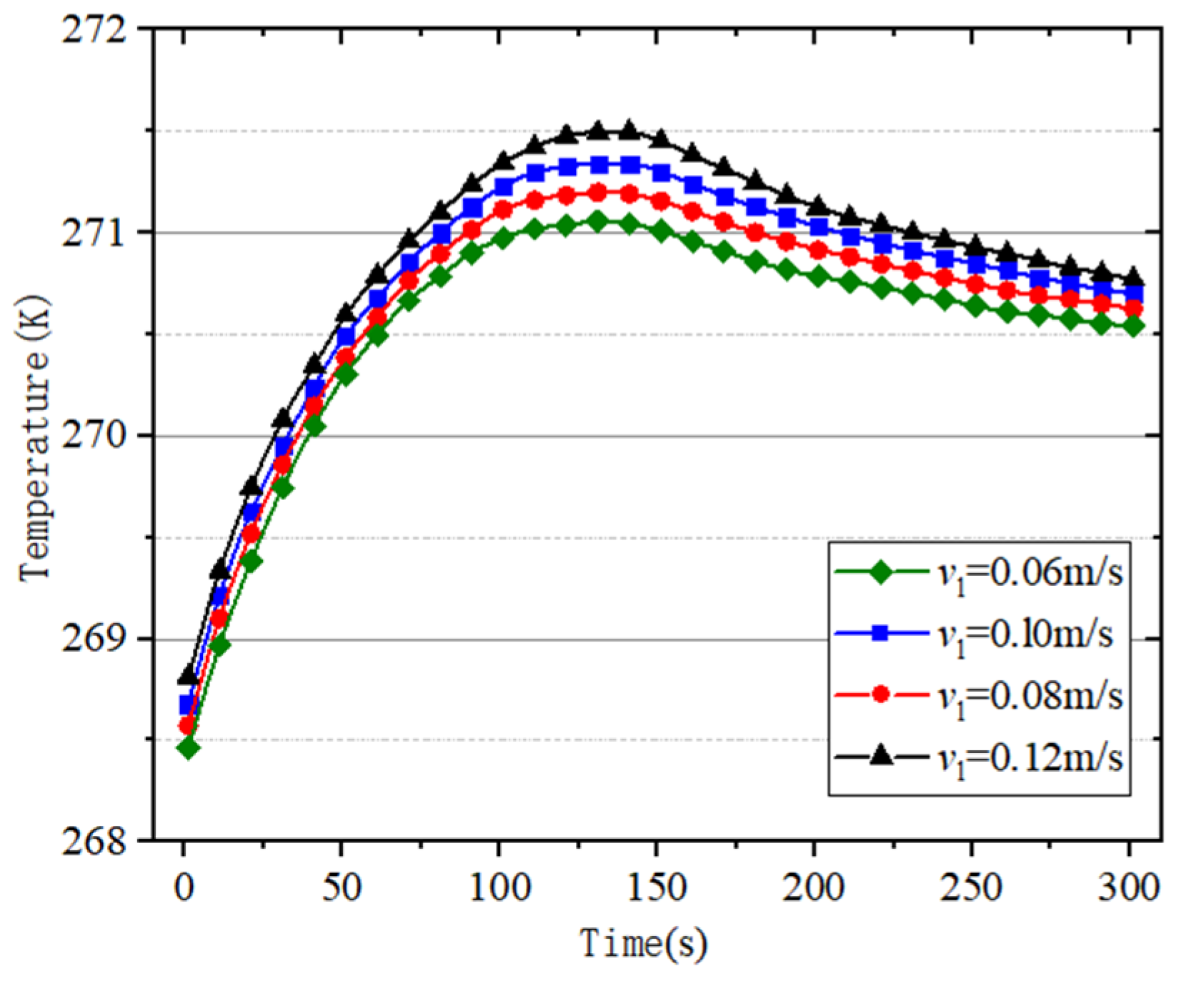 Energies 15 07392 g013