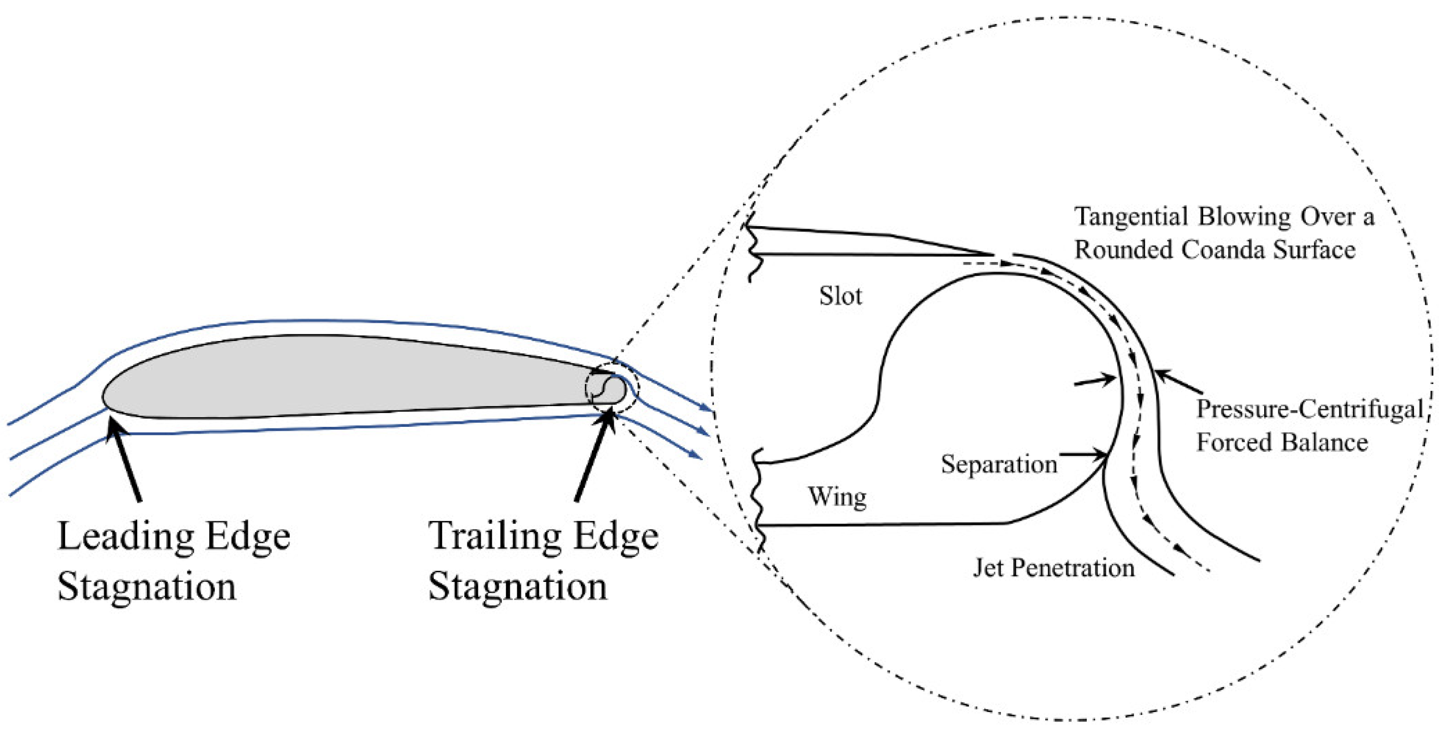 Energies 15 07395 g001